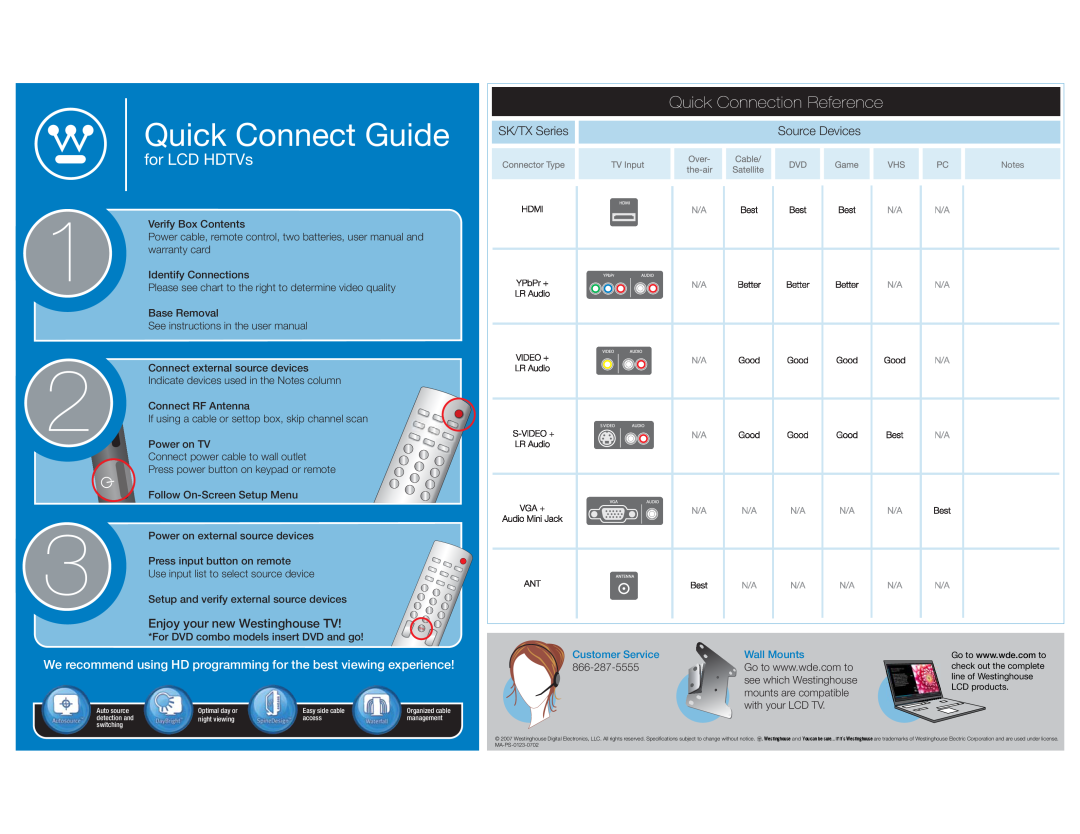 Westinghouse user manual Quick Connect Guide, for LCD HDTVs, Enjoy your new Westinghouse TV, SK/TX Series, Wall Mounts 