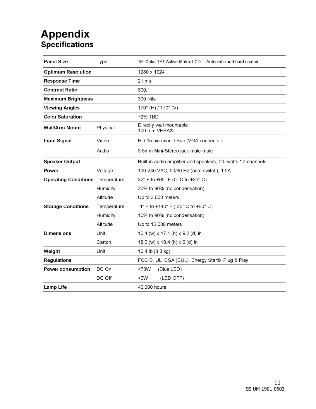 Westinghouse LCM - 19v1 manual Appendix, Specifications 