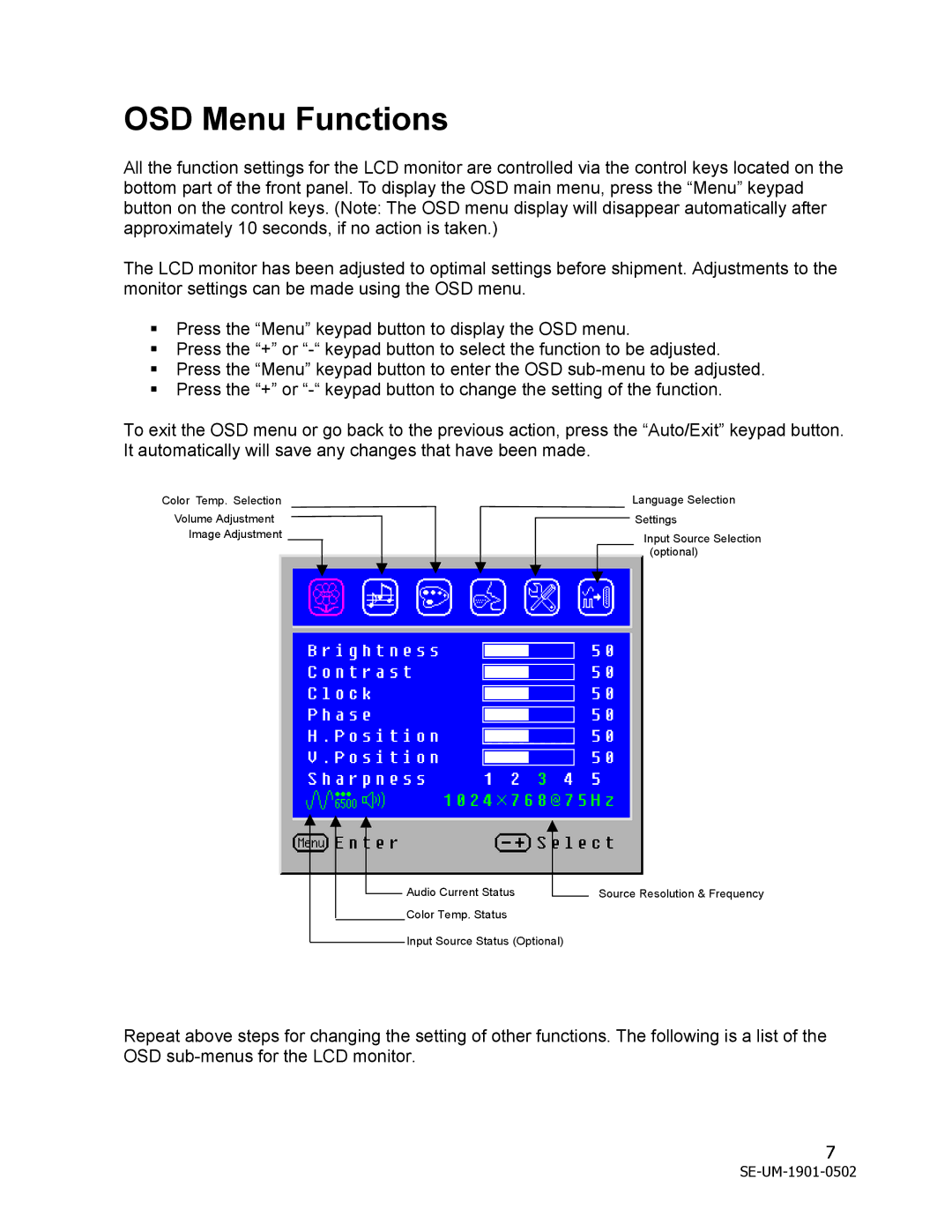 Westinghouse LCM - 19v1 manual OSD Menu Functions 