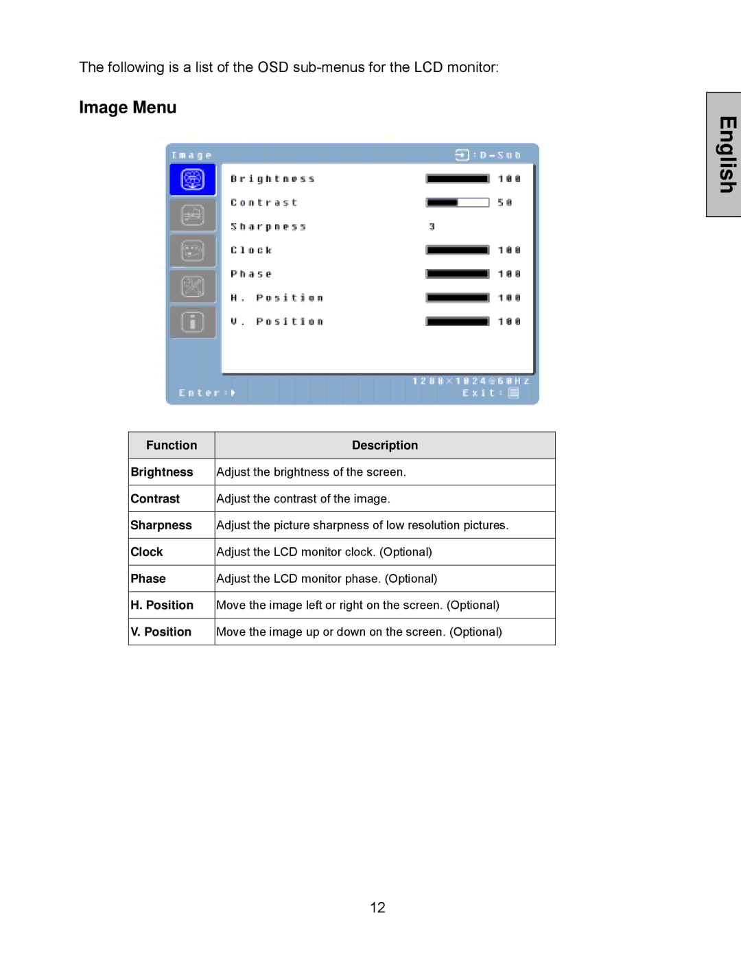 Westinghouse LCM - 19v5 manual Image Menu 