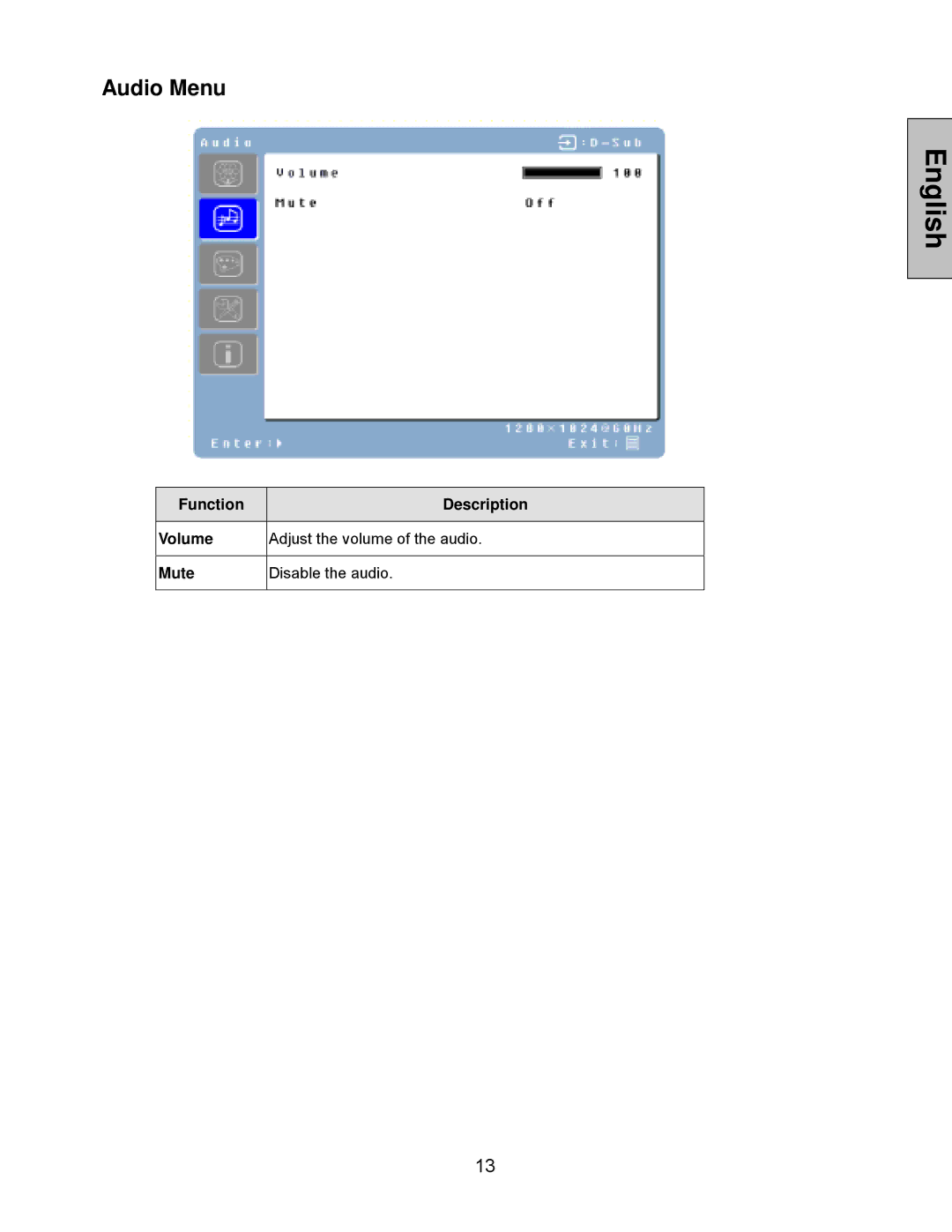 Westinghouse LCM - 19v5 manual Audio Menu 