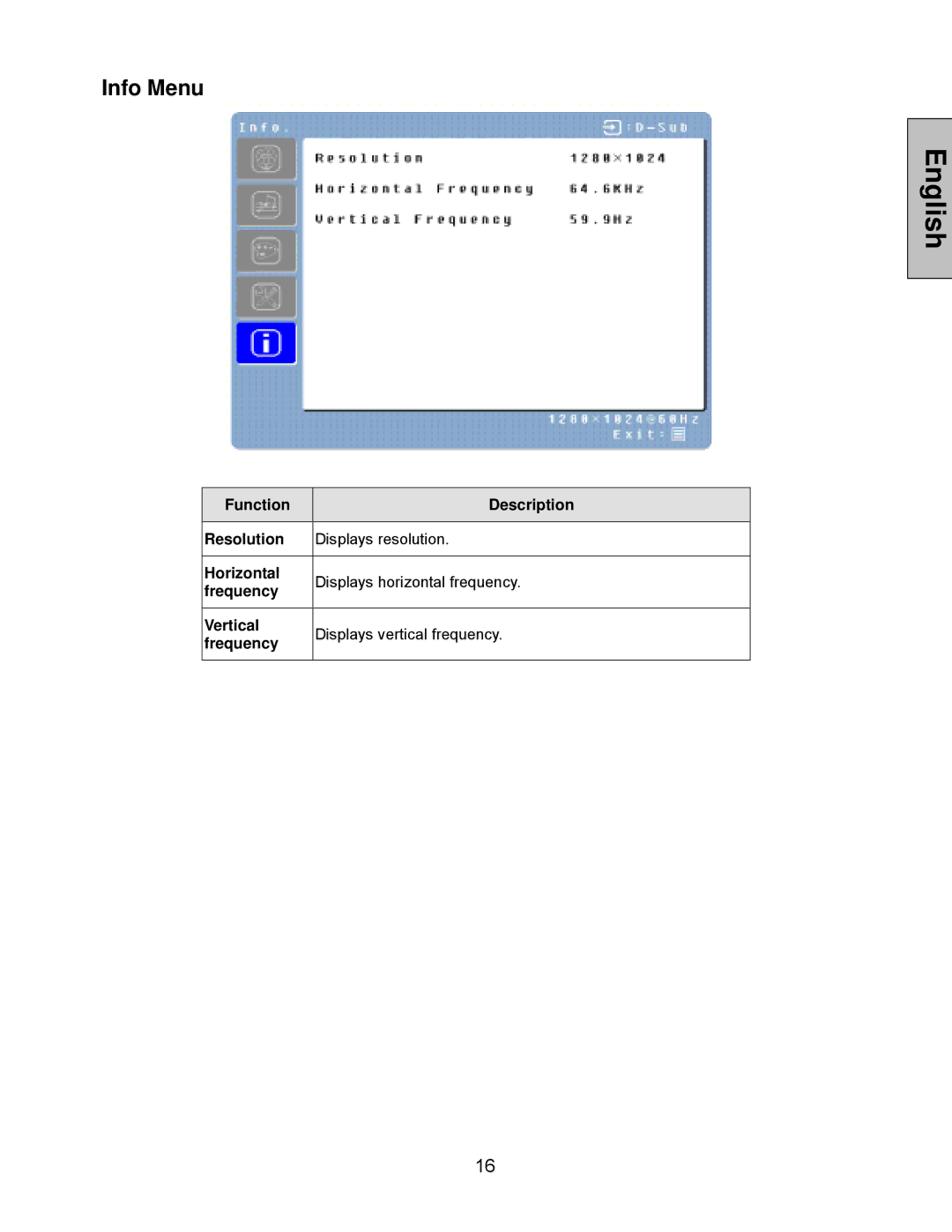 Westinghouse LCM - 19v5 manual Info Menu 