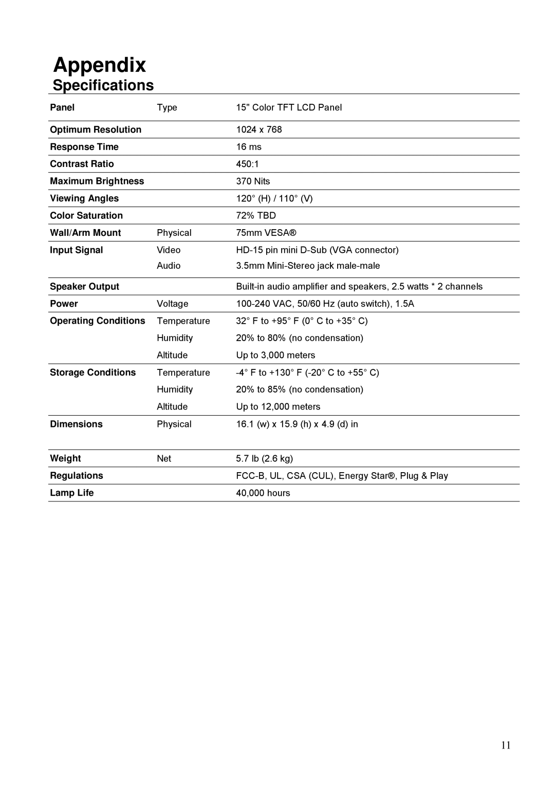 Westinghouse LCM-15V5 manual Appendix, Specifications 