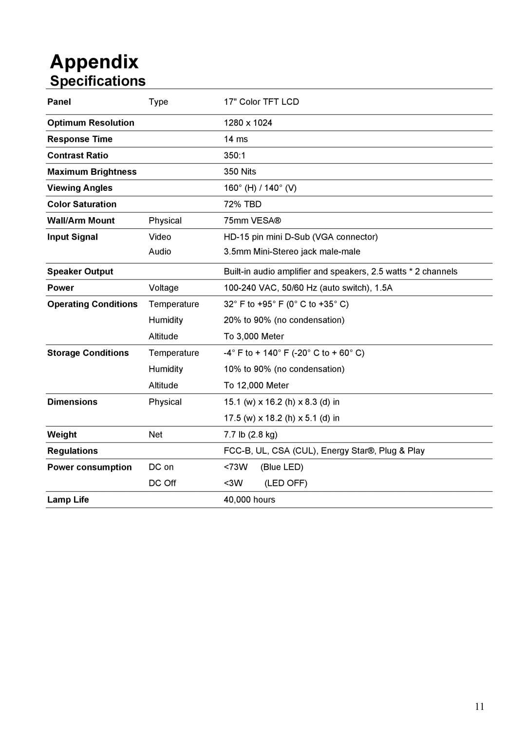 Westinghouse LCM-17v2 manual Appendix, Specifications 