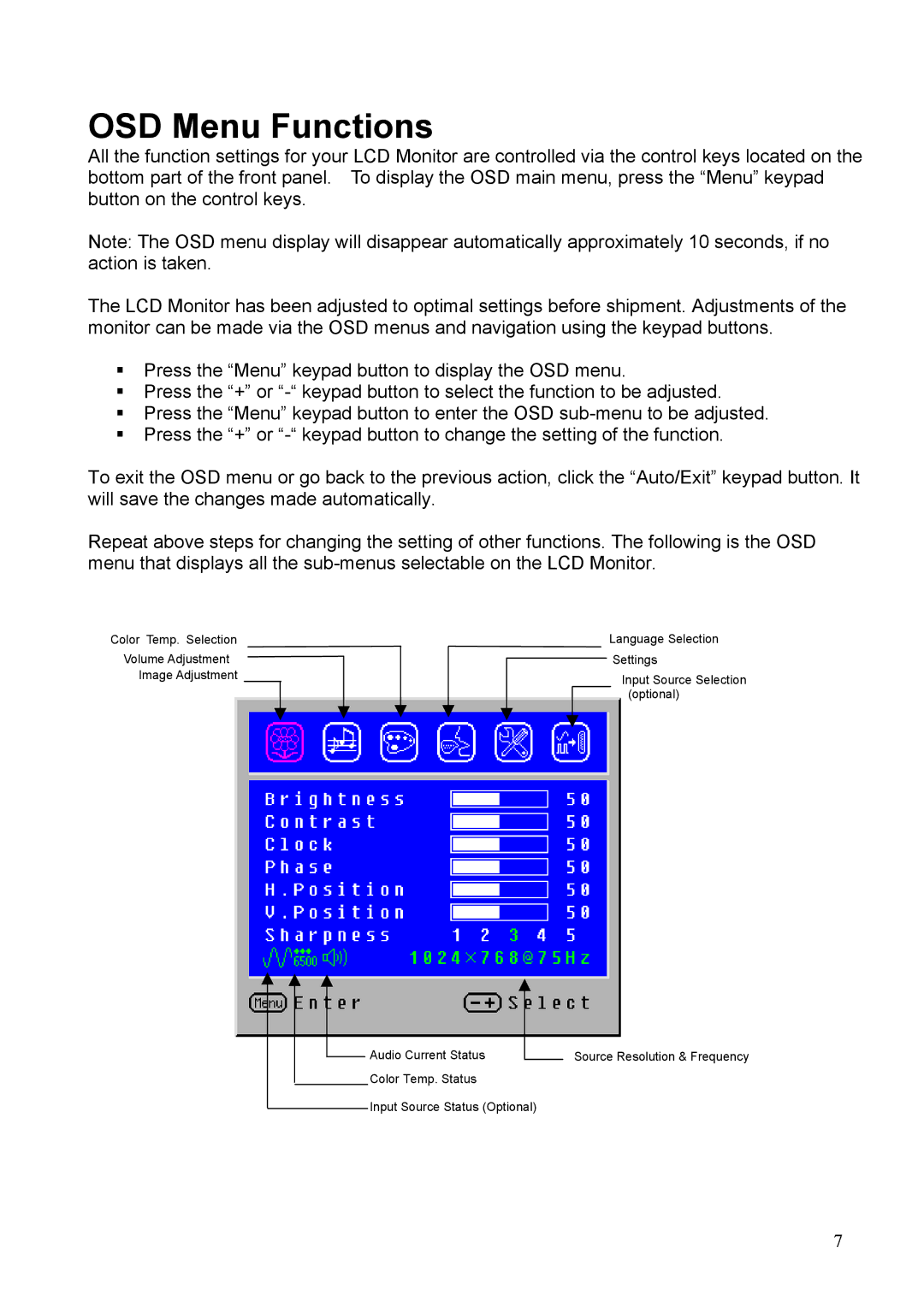 Westinghouse LCM-17v2 manual OSD Menu Functions 