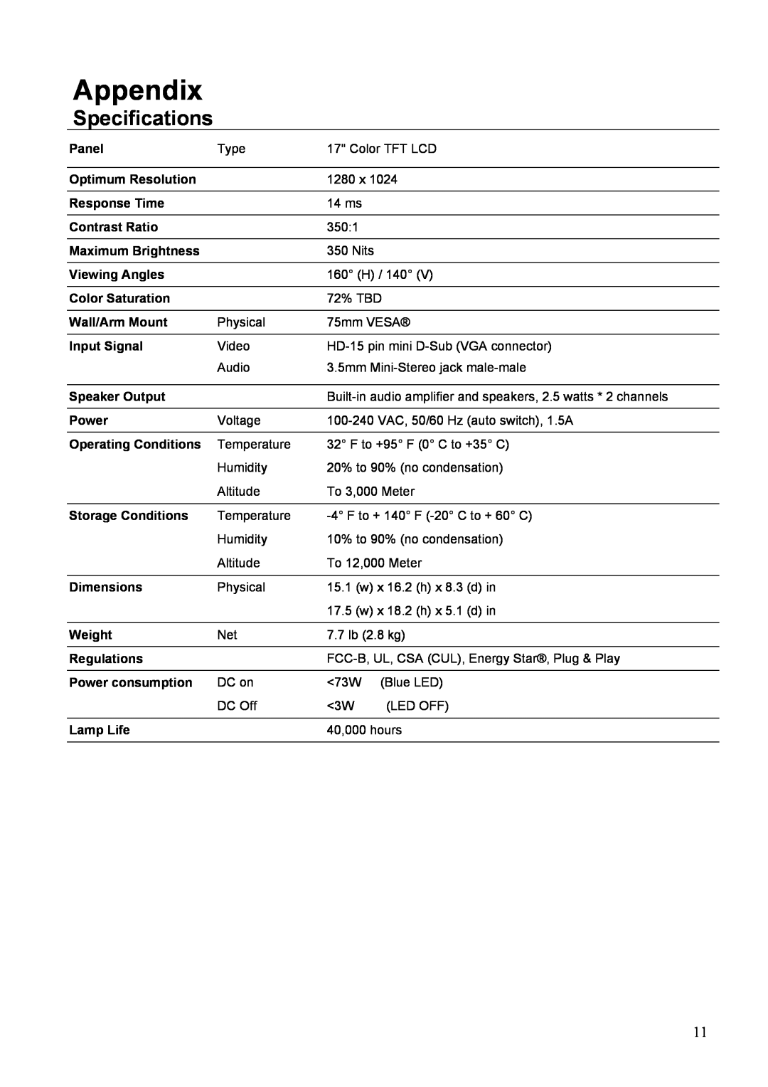 Westinghouse LCM-17v2 manual Appendix, Specifications 
