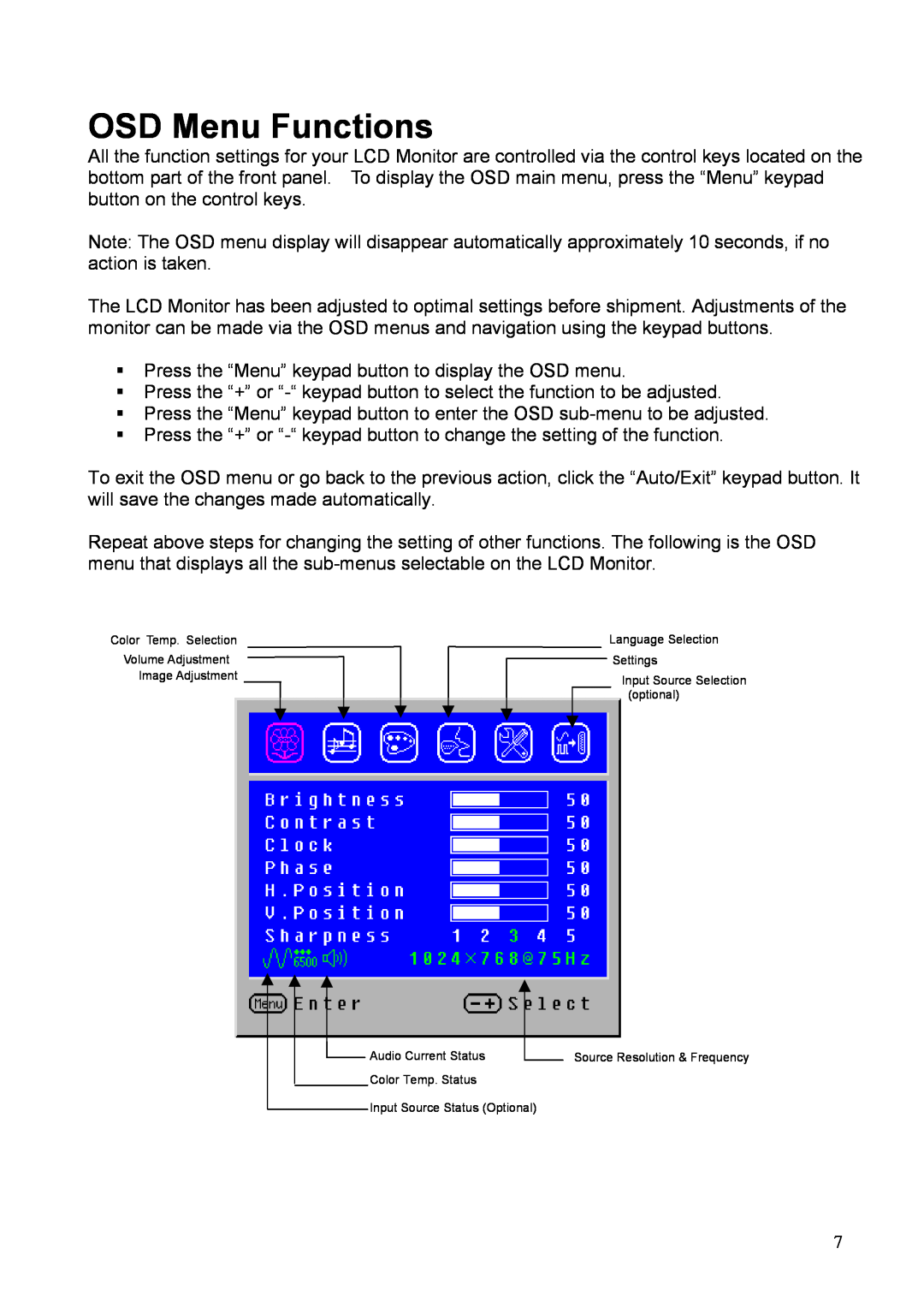 Westinghouse LCM-17v2 manual OSD Menu Functions 