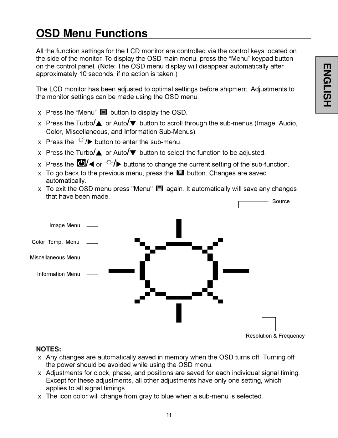 Westinghouse LCM-20v5 user manual OSD Menu Functions, That have been made 