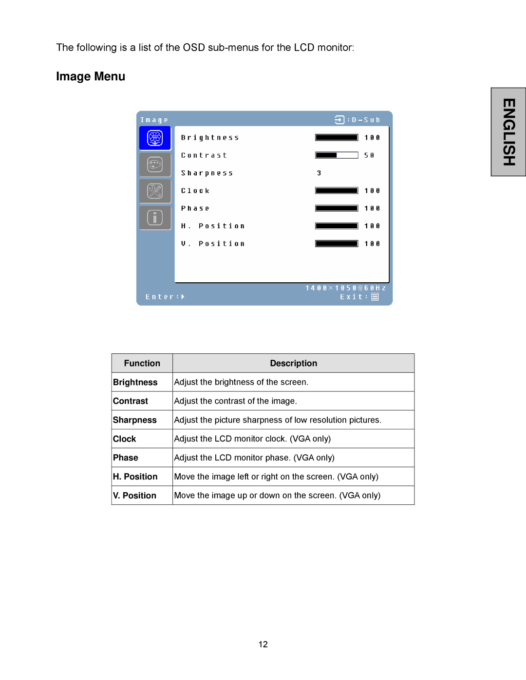 Westinghouse LCM-20v5 user manual Image Menu 