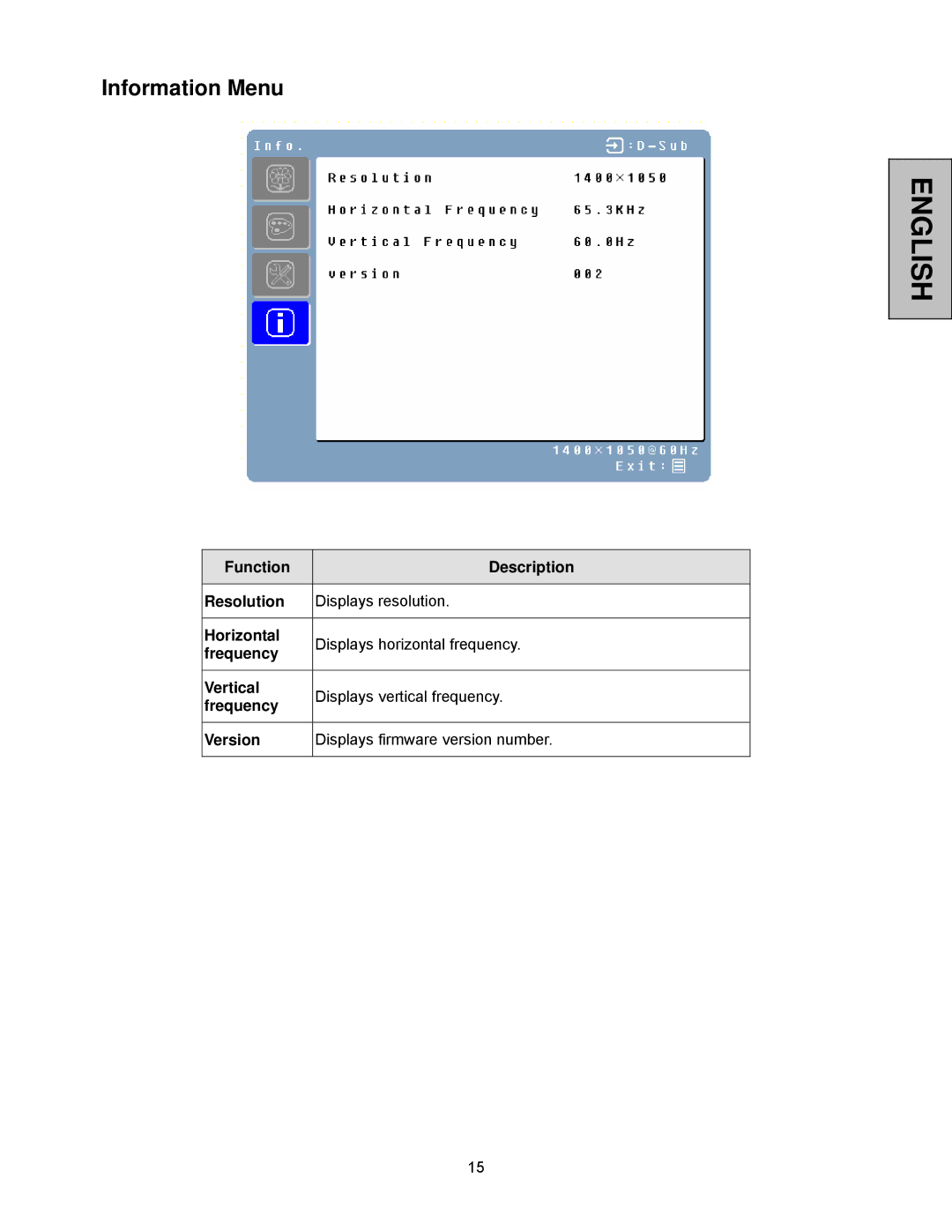 Westinghouse LCM-20v5 user manual Information Menu 