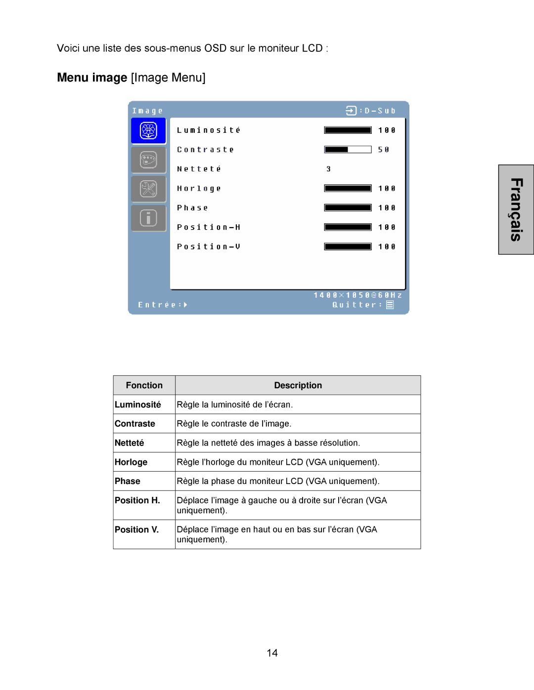 Westinghouse LCM-20v5 user manual Menu image Image Menu 