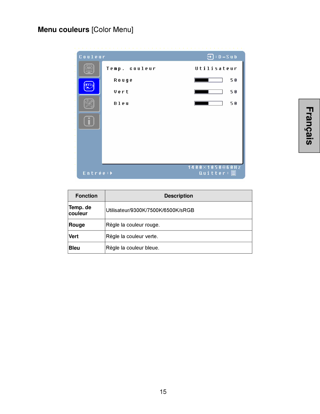 Westinghouse LCM-20v5 user manual Menu couleurs Color Menu 