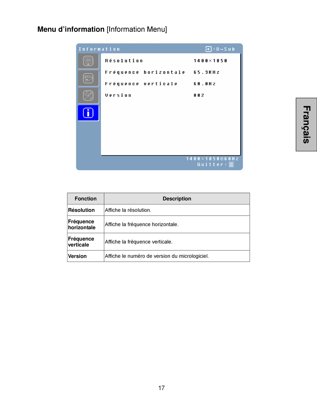 Westinghouse LCM-20v5 user manual Menu d’information Information Menu 