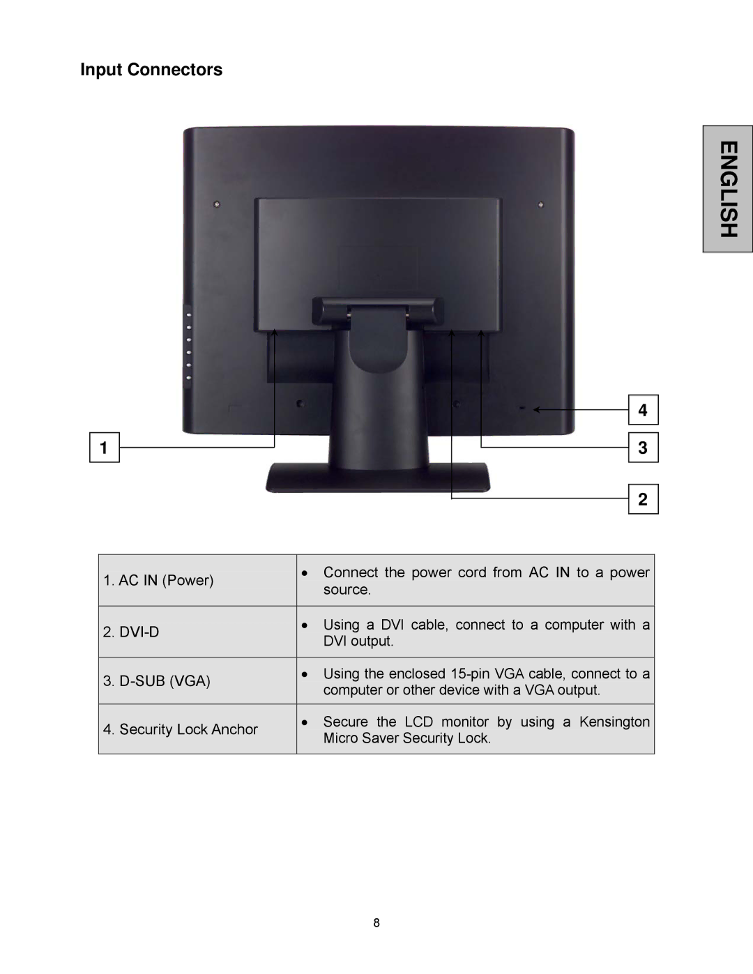 Westinghouse LCM-20v5 user manual Input Connectors, Sub Vga 