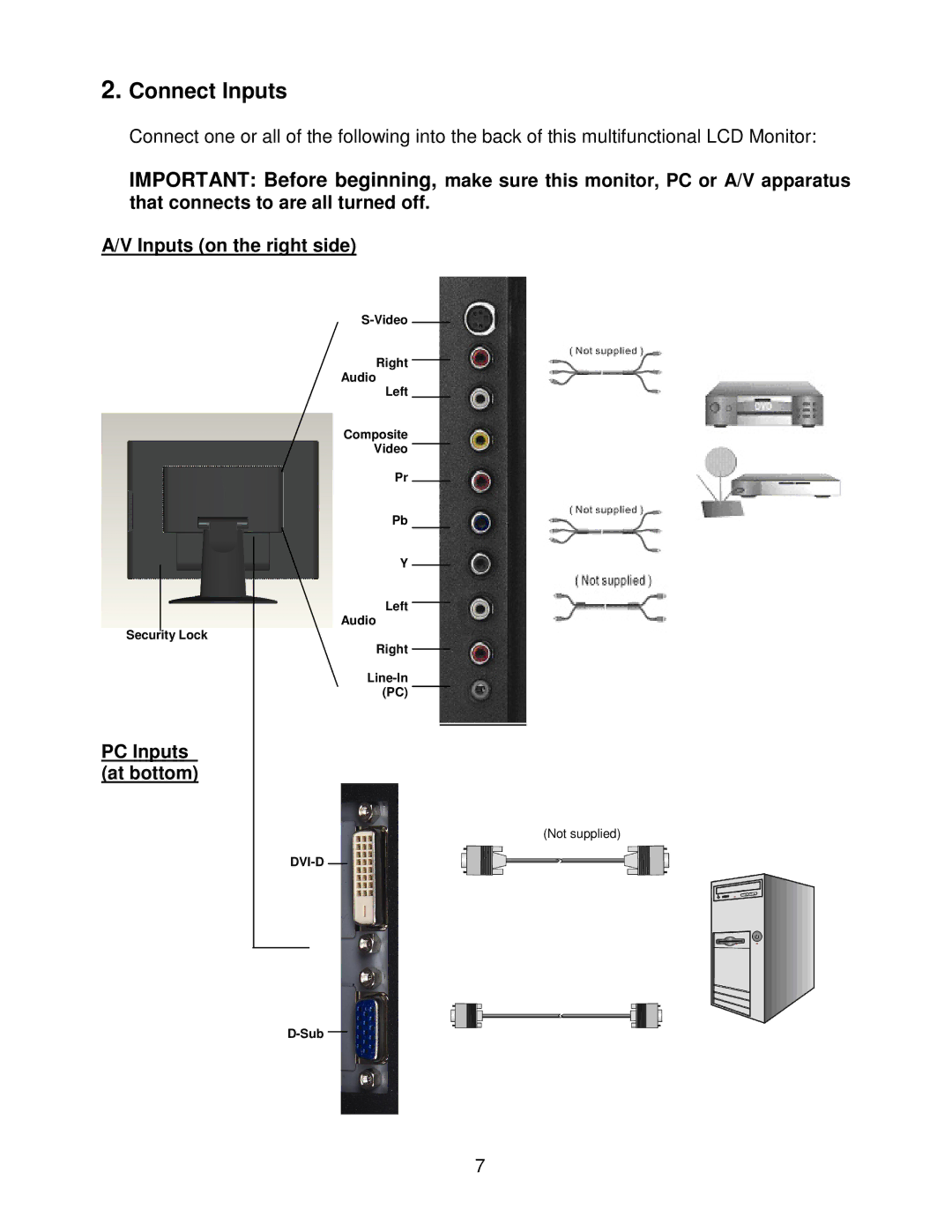 Westinghouse LCM-22W2 user manual Connect Inputs, PC Inputs at bottom 