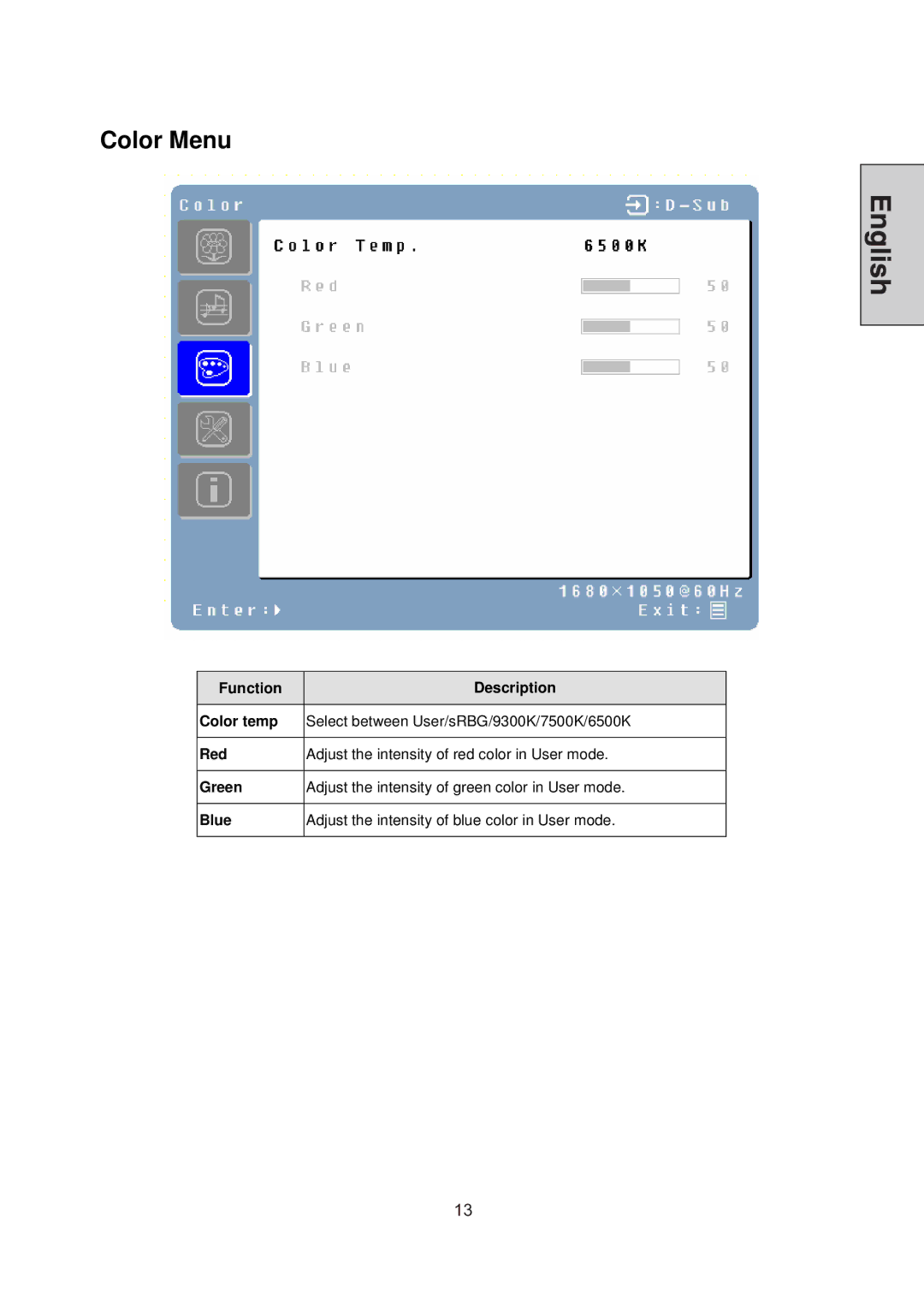 Westinghouse LCM-22W3 manual Color Menu 