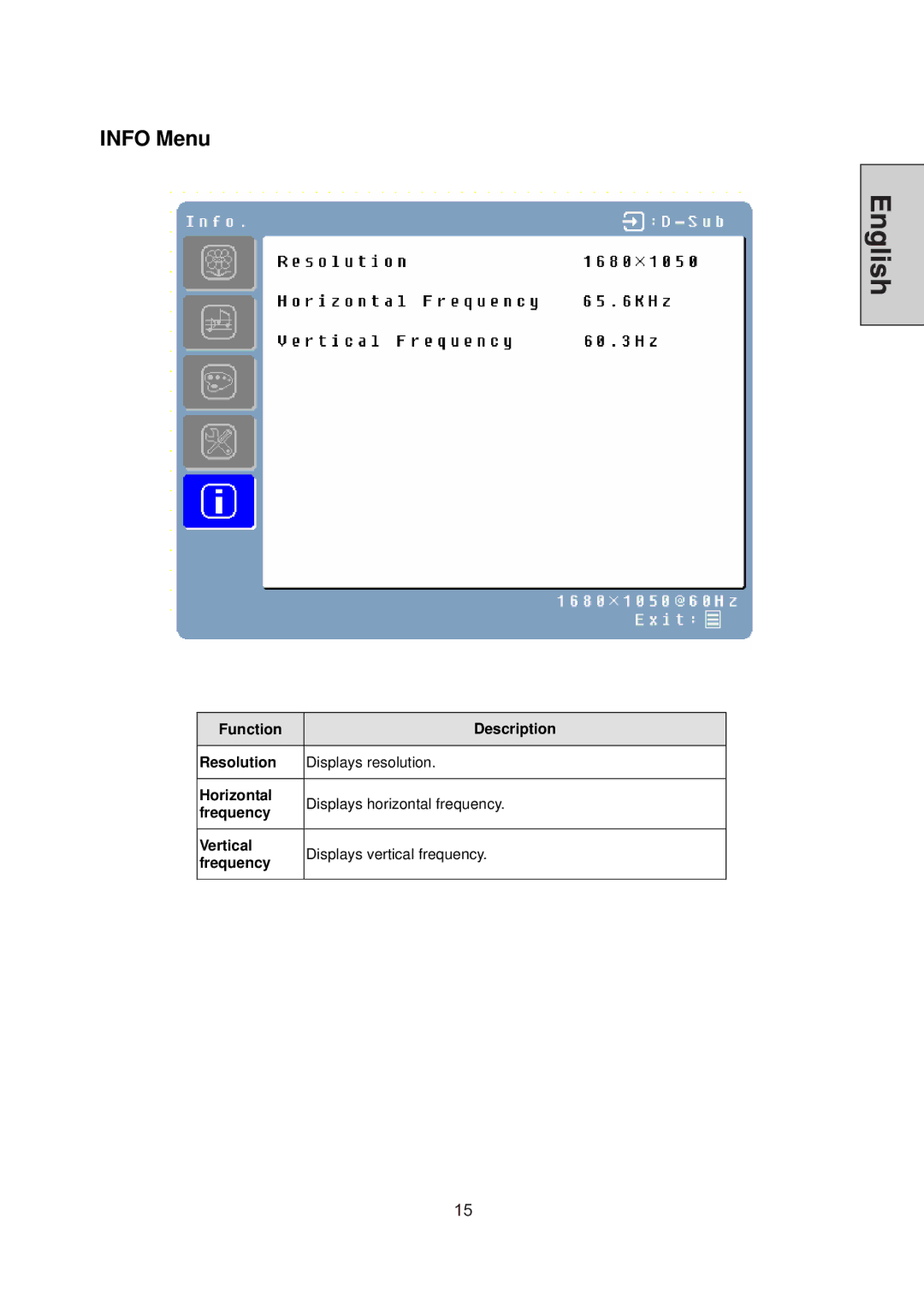 Westinghouse LCM-22W3 manual Info Menu 