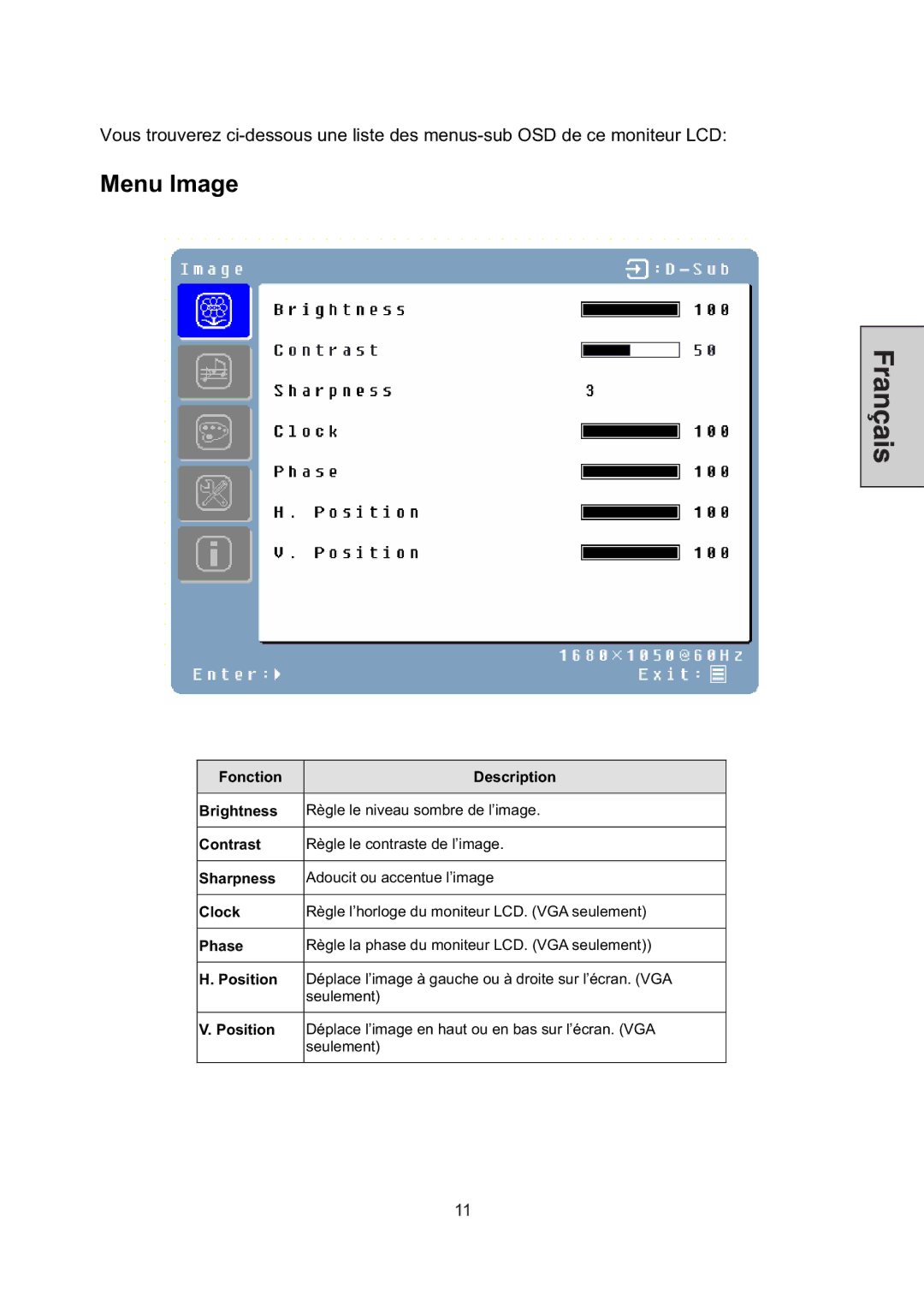 Westinghouse LCM-22W3 manual Menu Image 