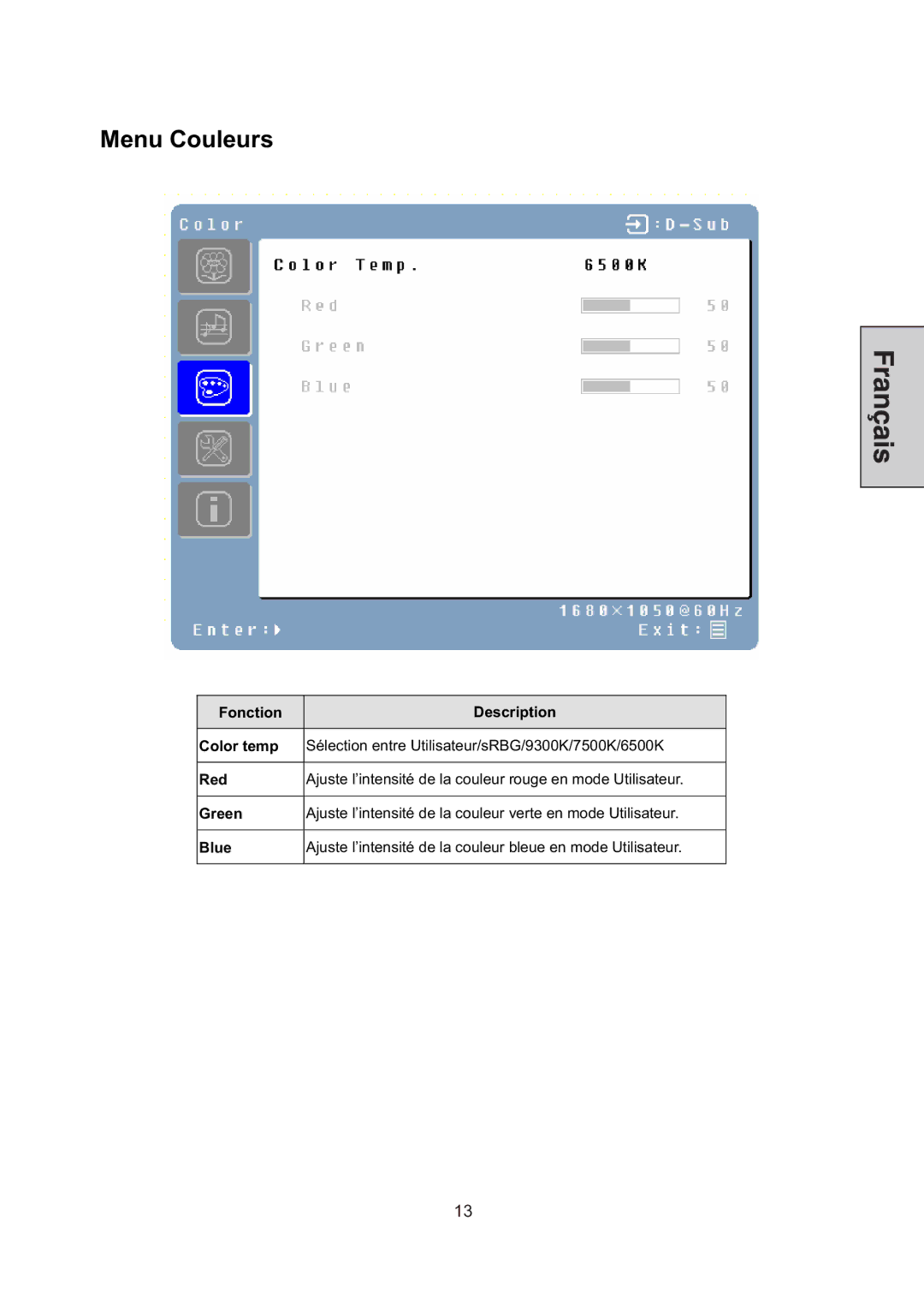 Westinghouse LCM-22W3 manual Menu Couleurs 