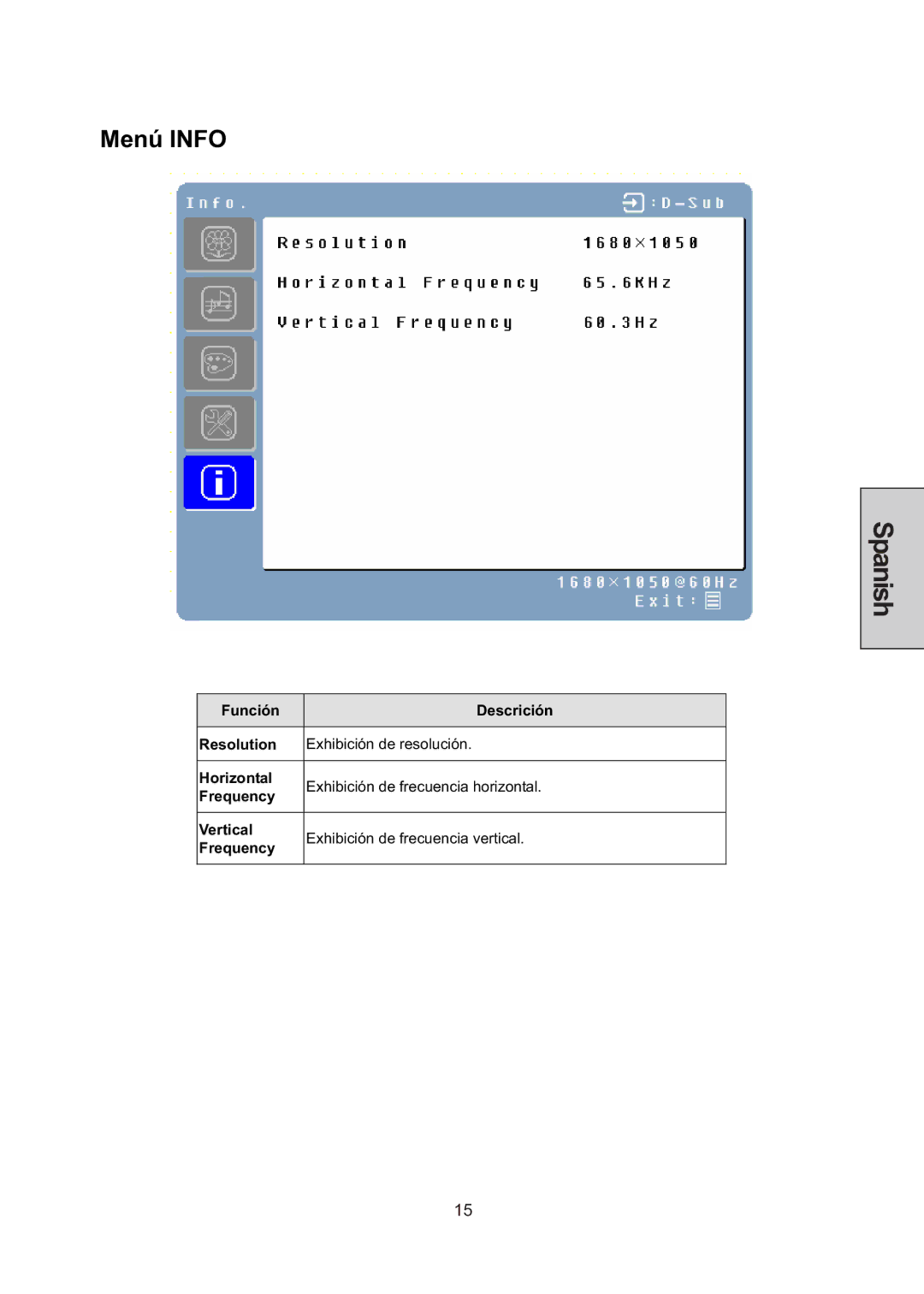 Westinghouse LCM-22W3 manual Menú Info 