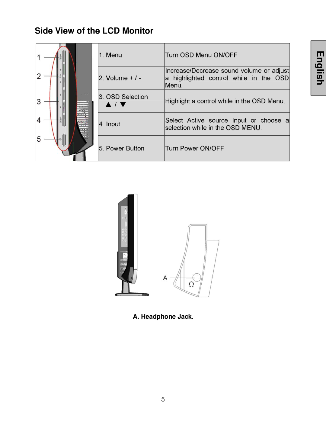 Westinghouse LCM-27w4 manual Side View of the LCD Monitor 