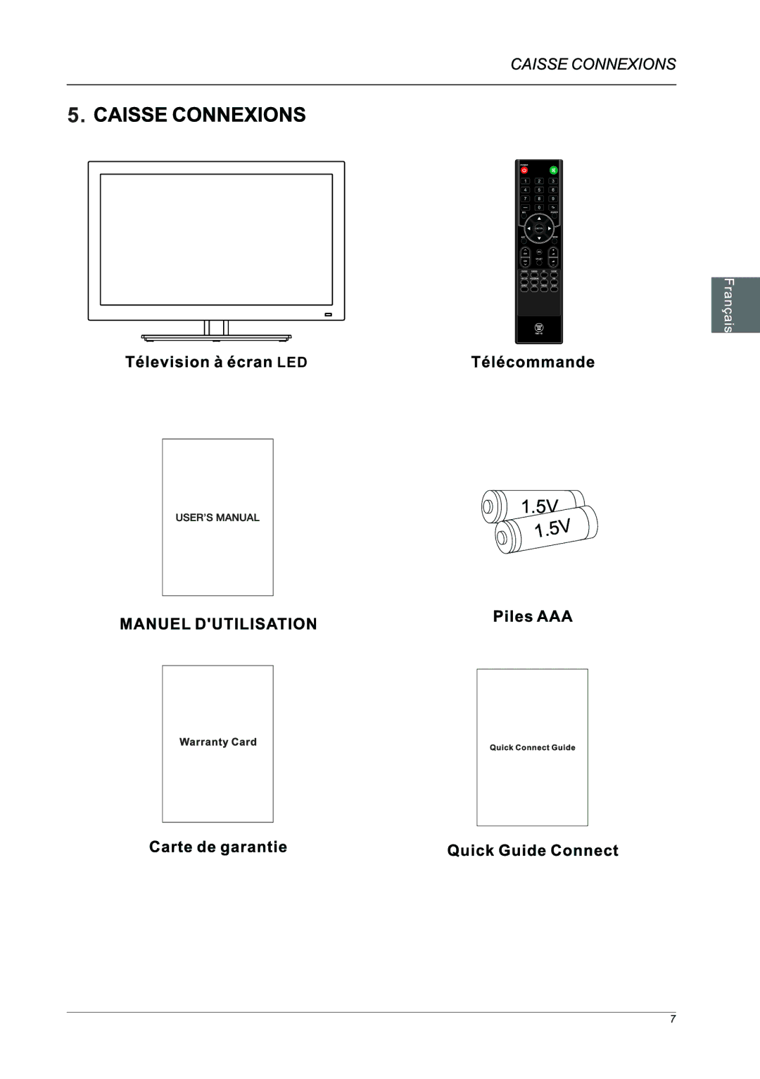 Westinghouse LED TV Set, LD-2240 manual Led 