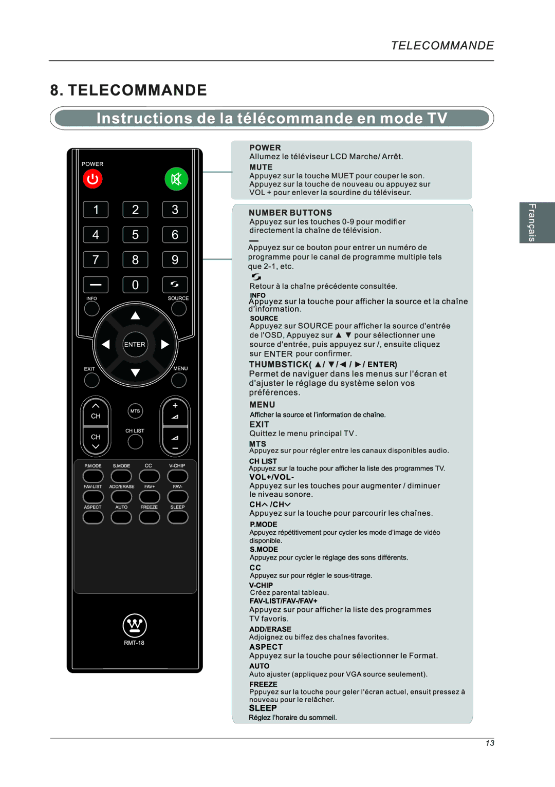 Westinghouse LED TV Set, LD-2240 manual 