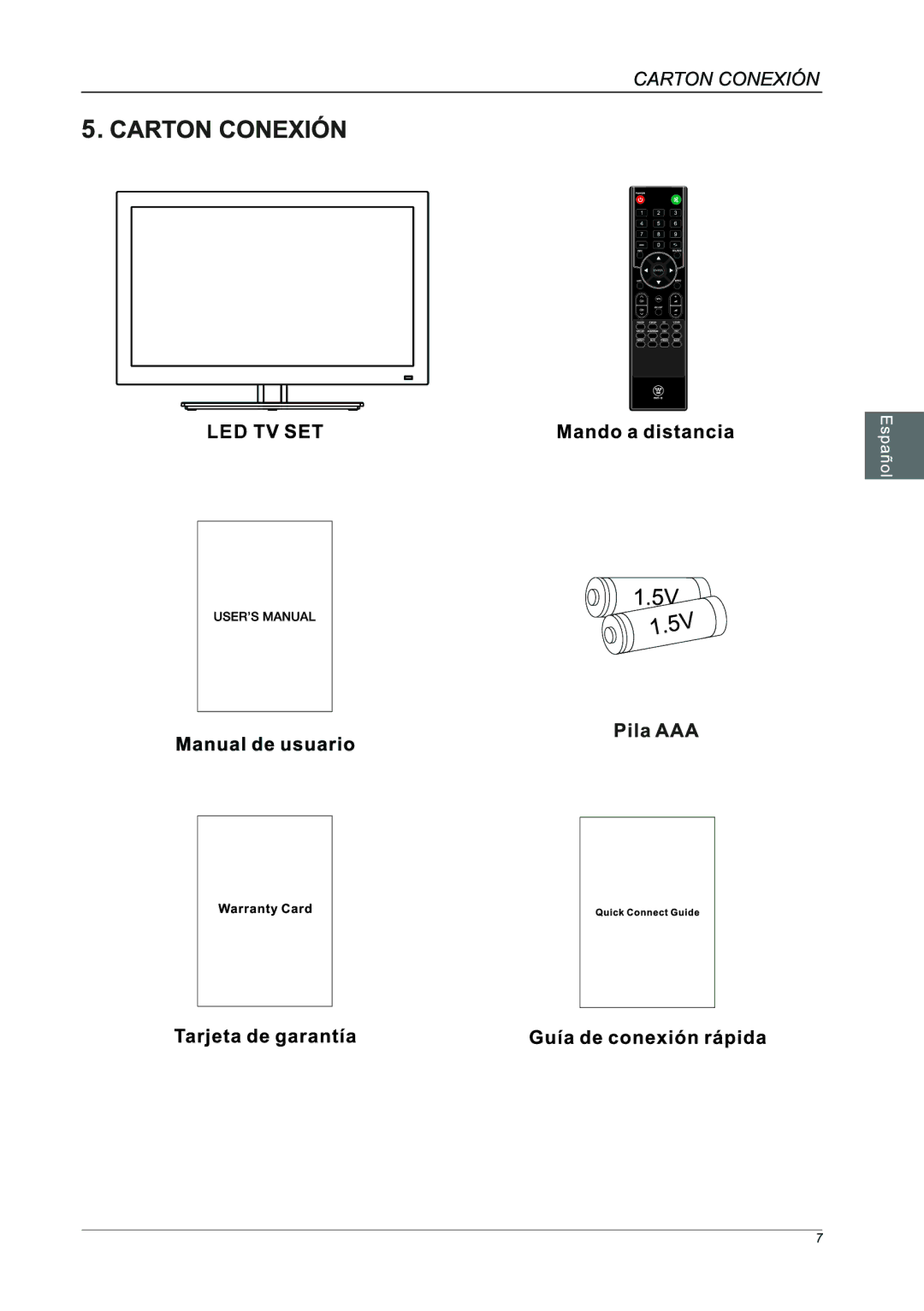 Westinghouse LED TV Set, LD-2240 manual Led 