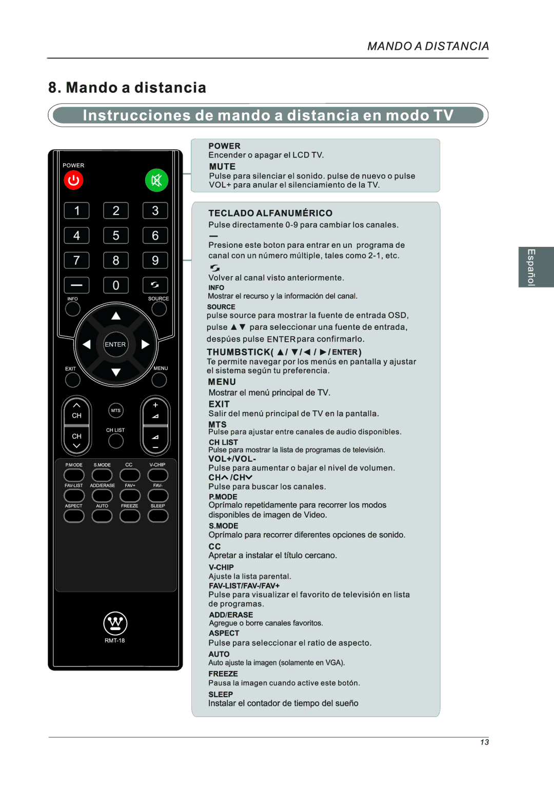 Westinghouse LED TV Set, LD-2240 manual 