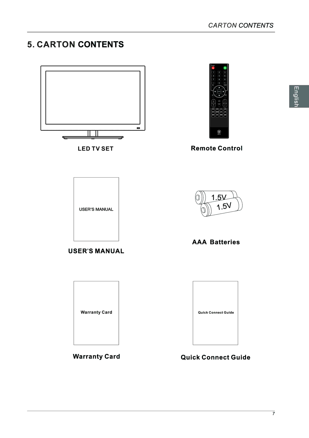 Westinghouse LED TV Set, LD-2240 manual Led Tv Set 