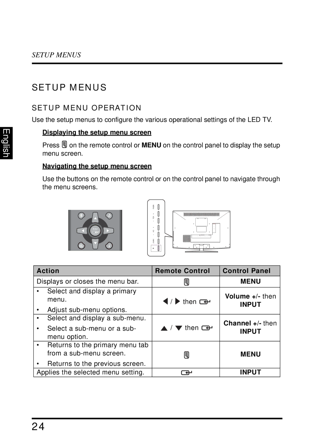 Westinghouse LD-2655VX user manual Setup Menus, Setup Menu Operation 