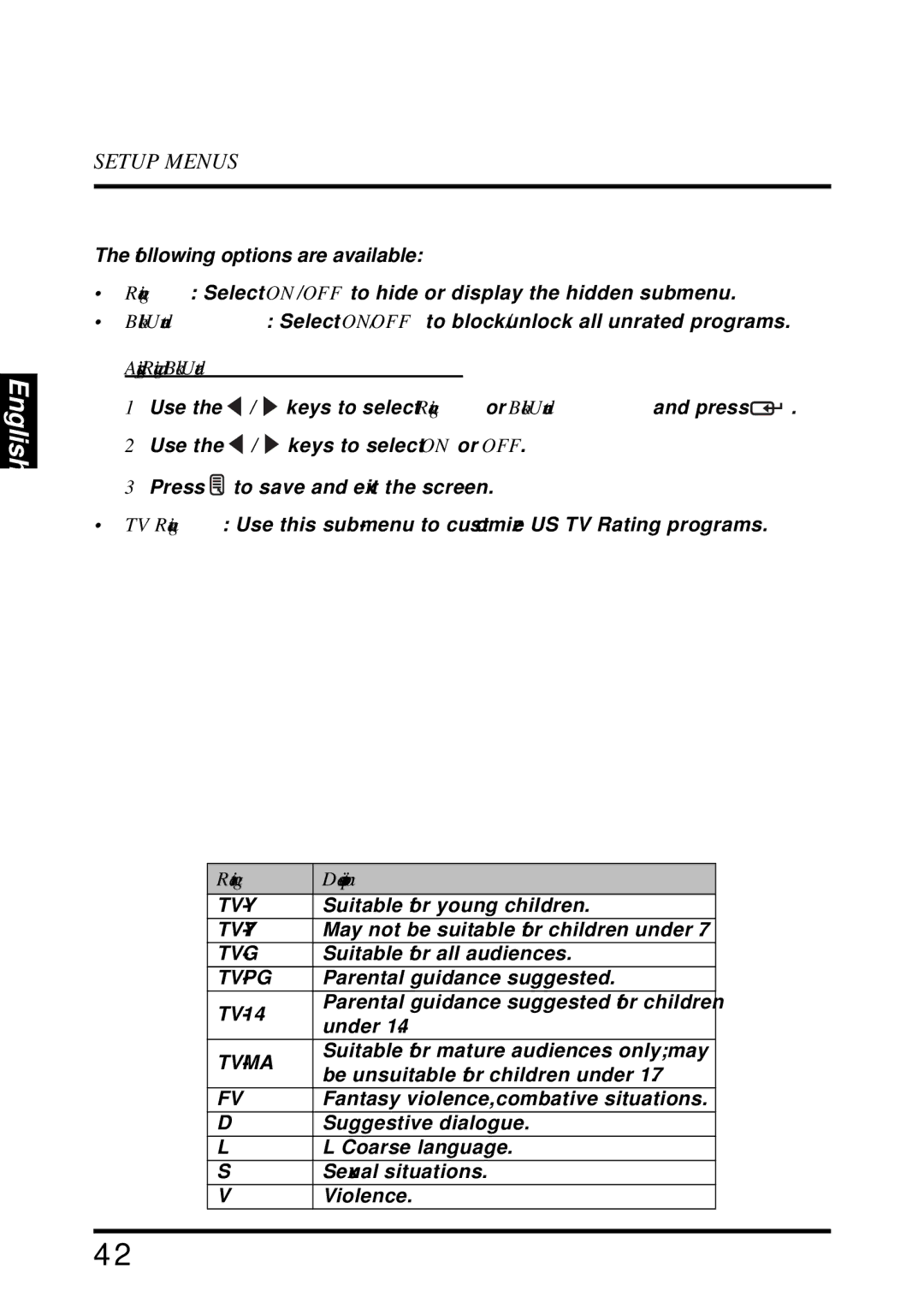 Westinghouse LD-2655VX user manual Adjusting Rating and Block Unrated, Rating Description 