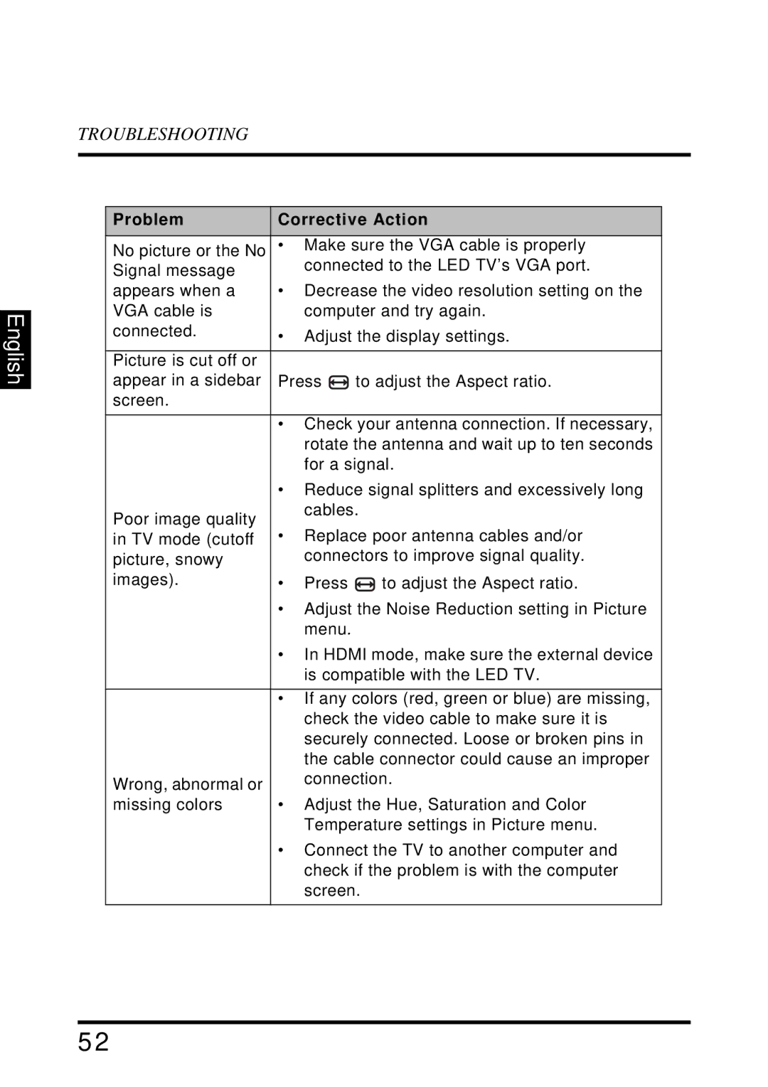 Westinghouse LD-2655VX user manual English 