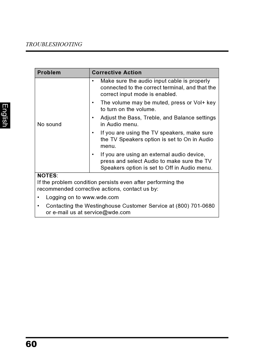 Westinghouse LD-2680 manual Make sure the audio input cable is properly 