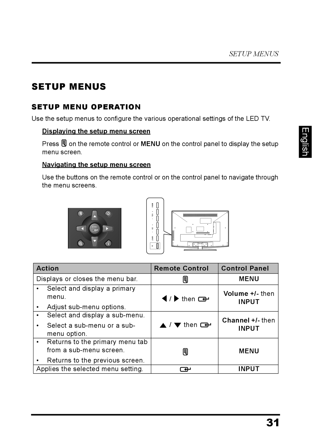 Westinghouse LD-3237 user manual Setup Menus, English, Setup Menu Operation 