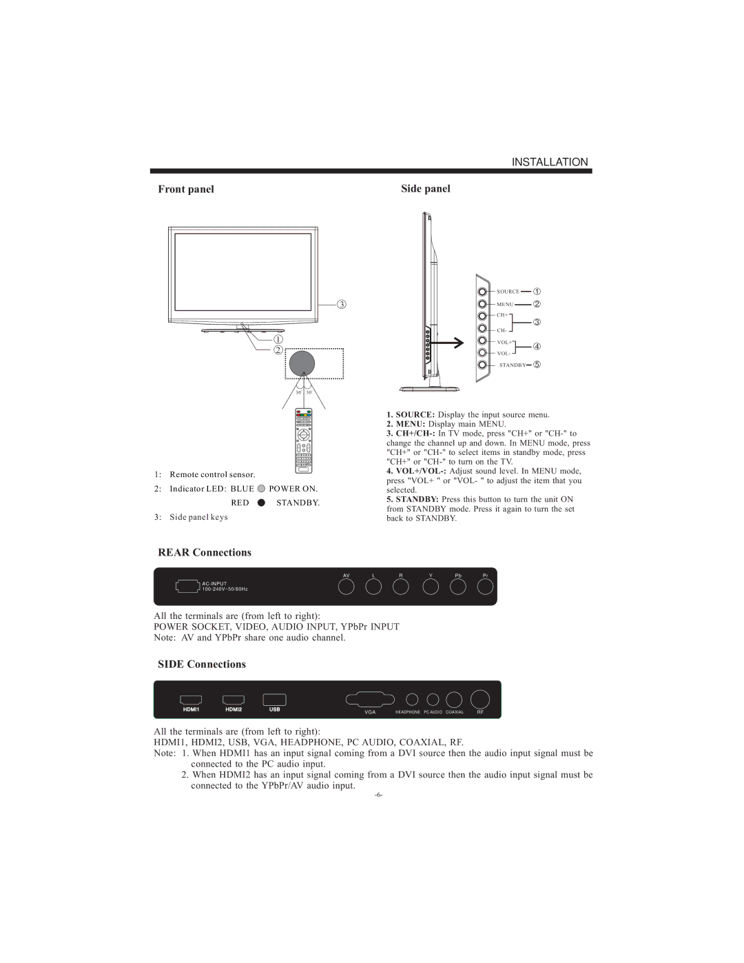 Westinghouse LD-3240 manual Installation, Front panel 