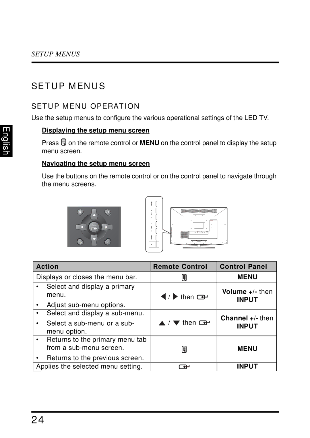 Westinghouse LD-3255VX user manual Setup Menus, Setup Menu Operation 