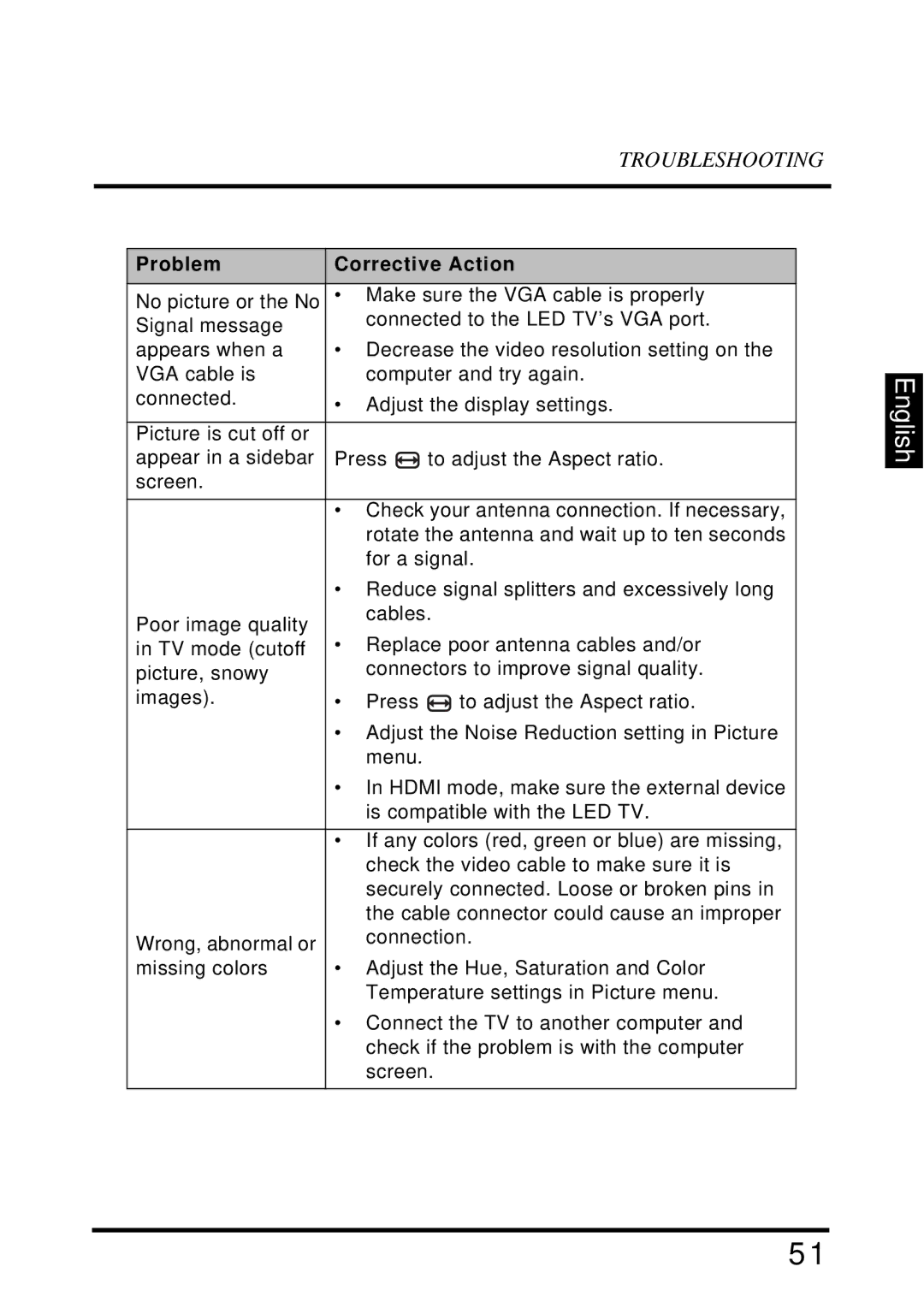 Westinghouse LD-3255VX user manual English 