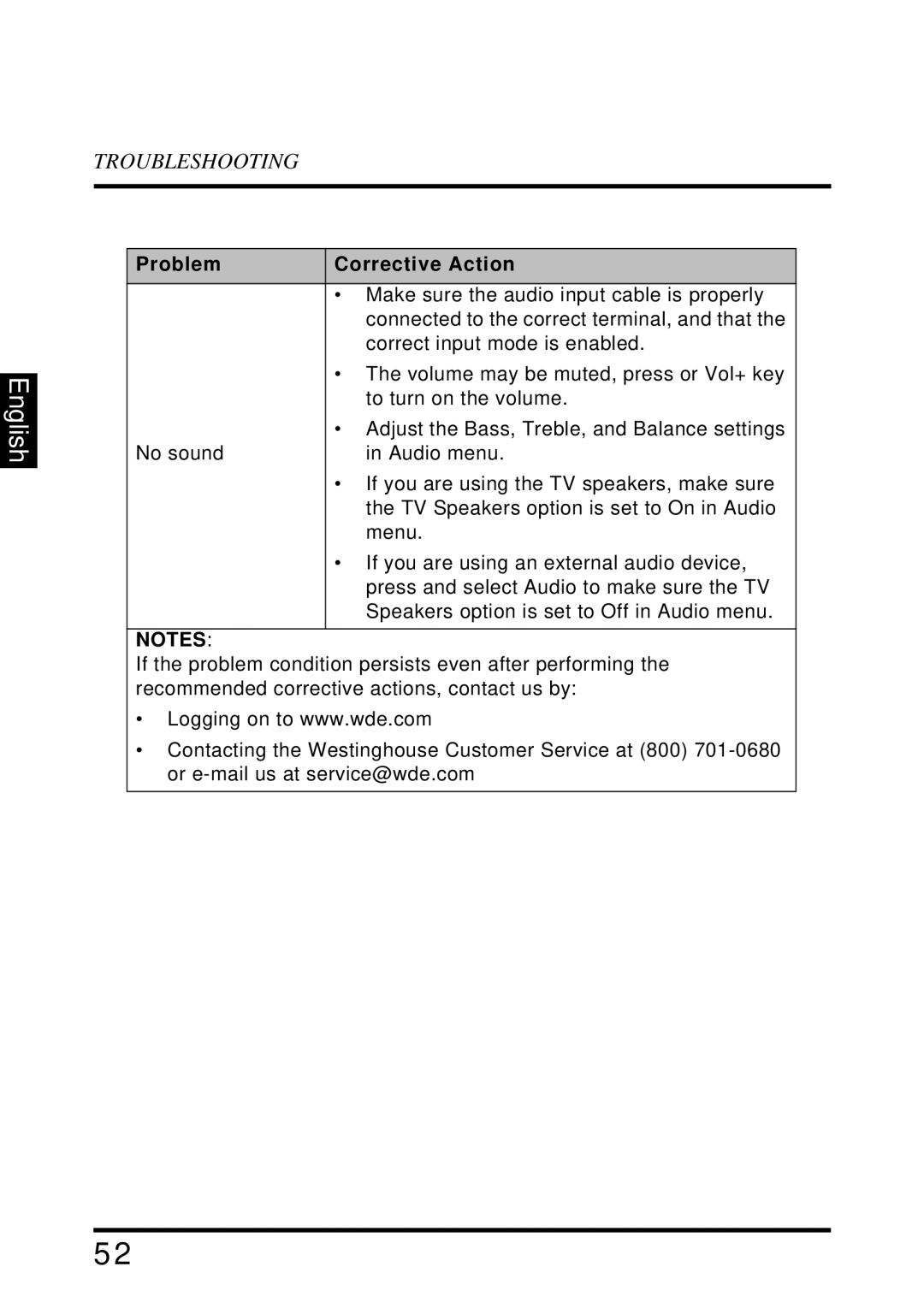 Westinghouse LD-3255VX user manual Make sure the audio input cable is properly 