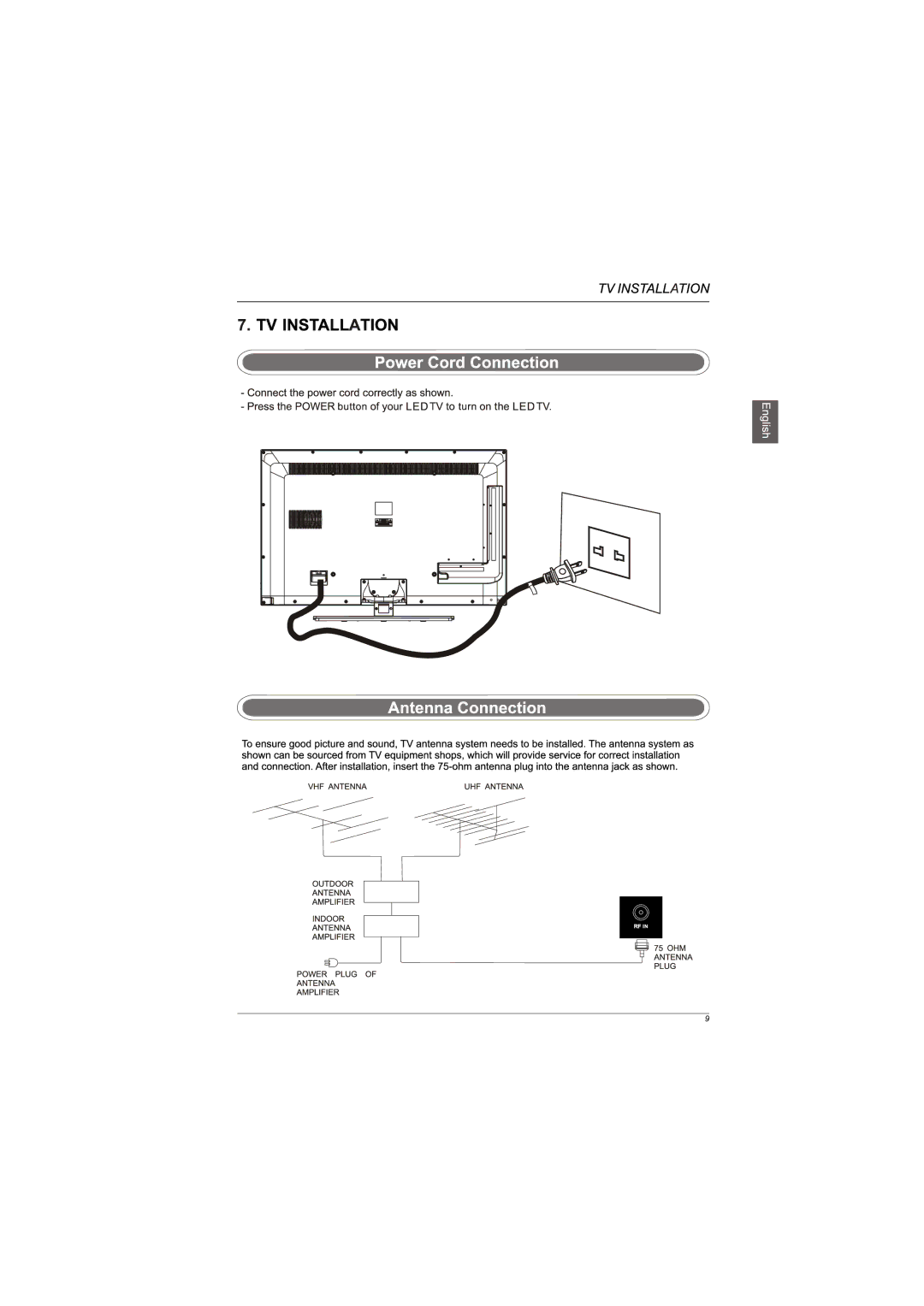 Westinghouse LD-4065 manual 