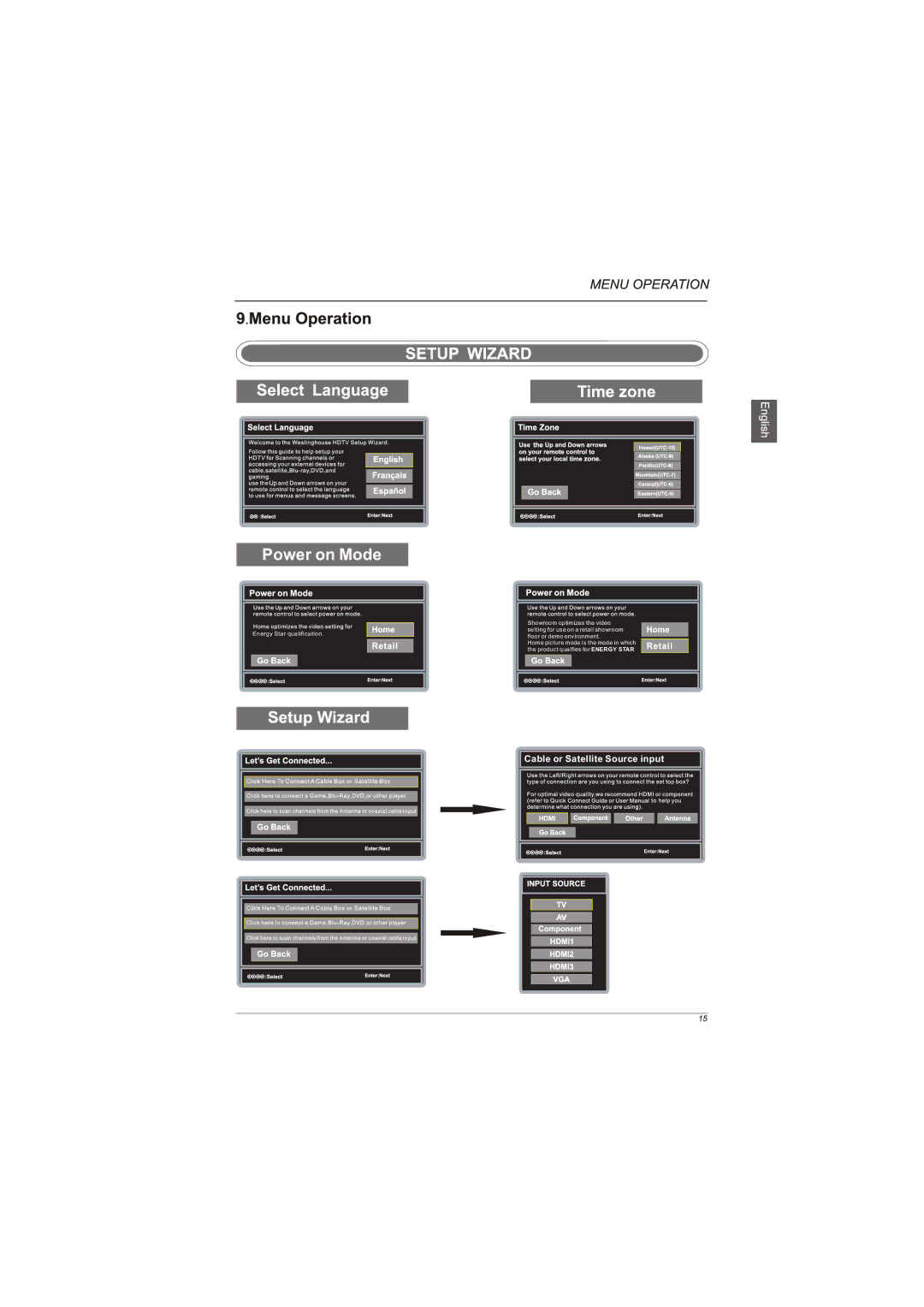 Westinghouse LD-4065 manual Power on Mode 