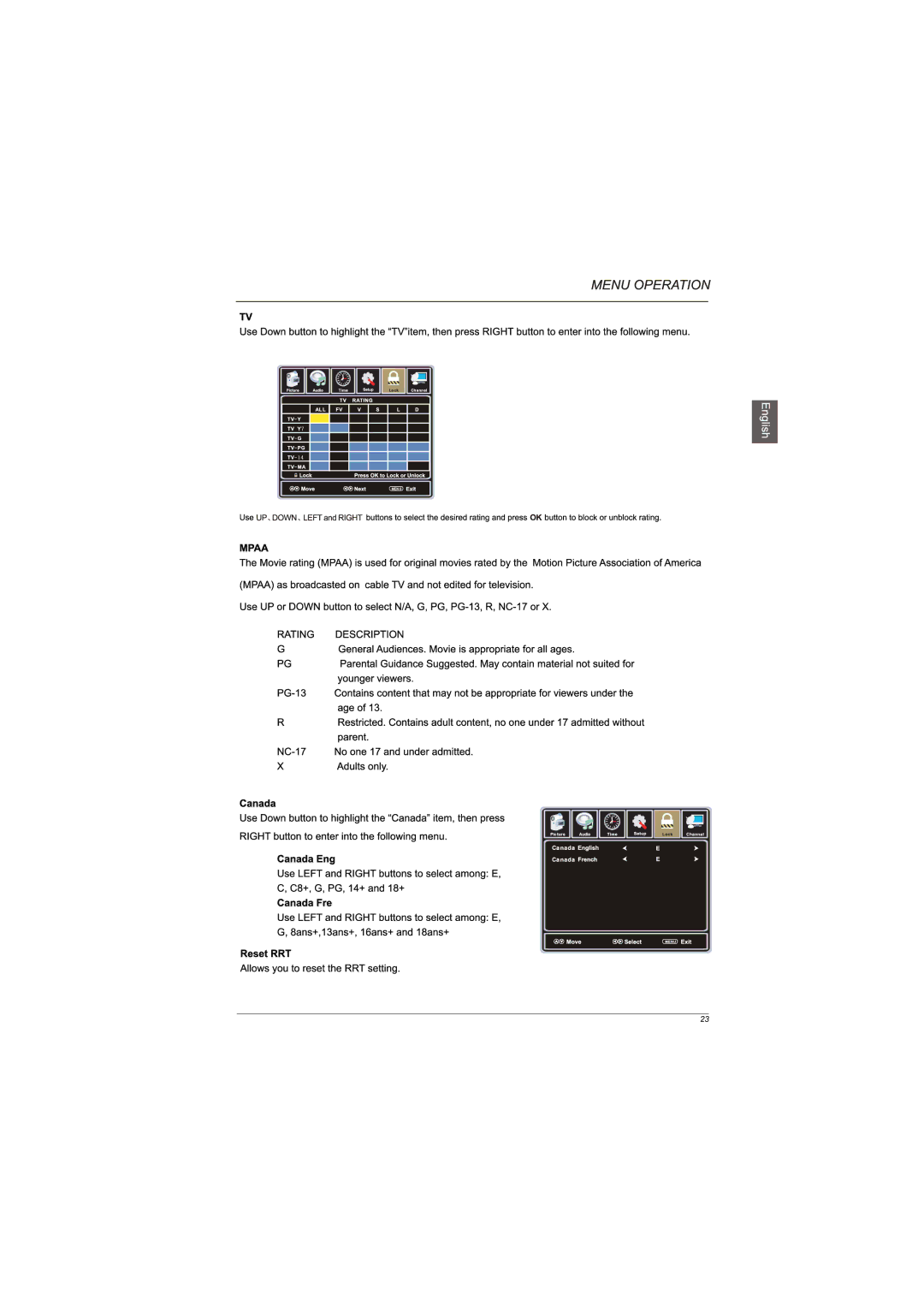 Westinghouse LD-4065 manual 