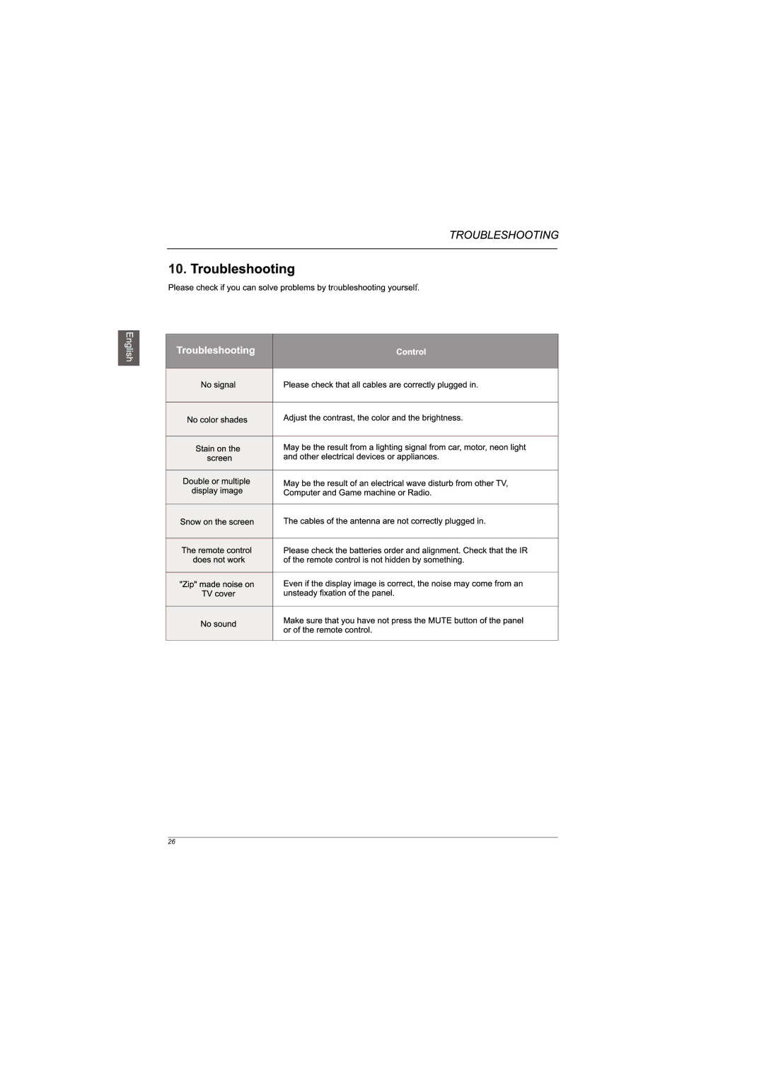 Westinghouse LD-4065 manual 