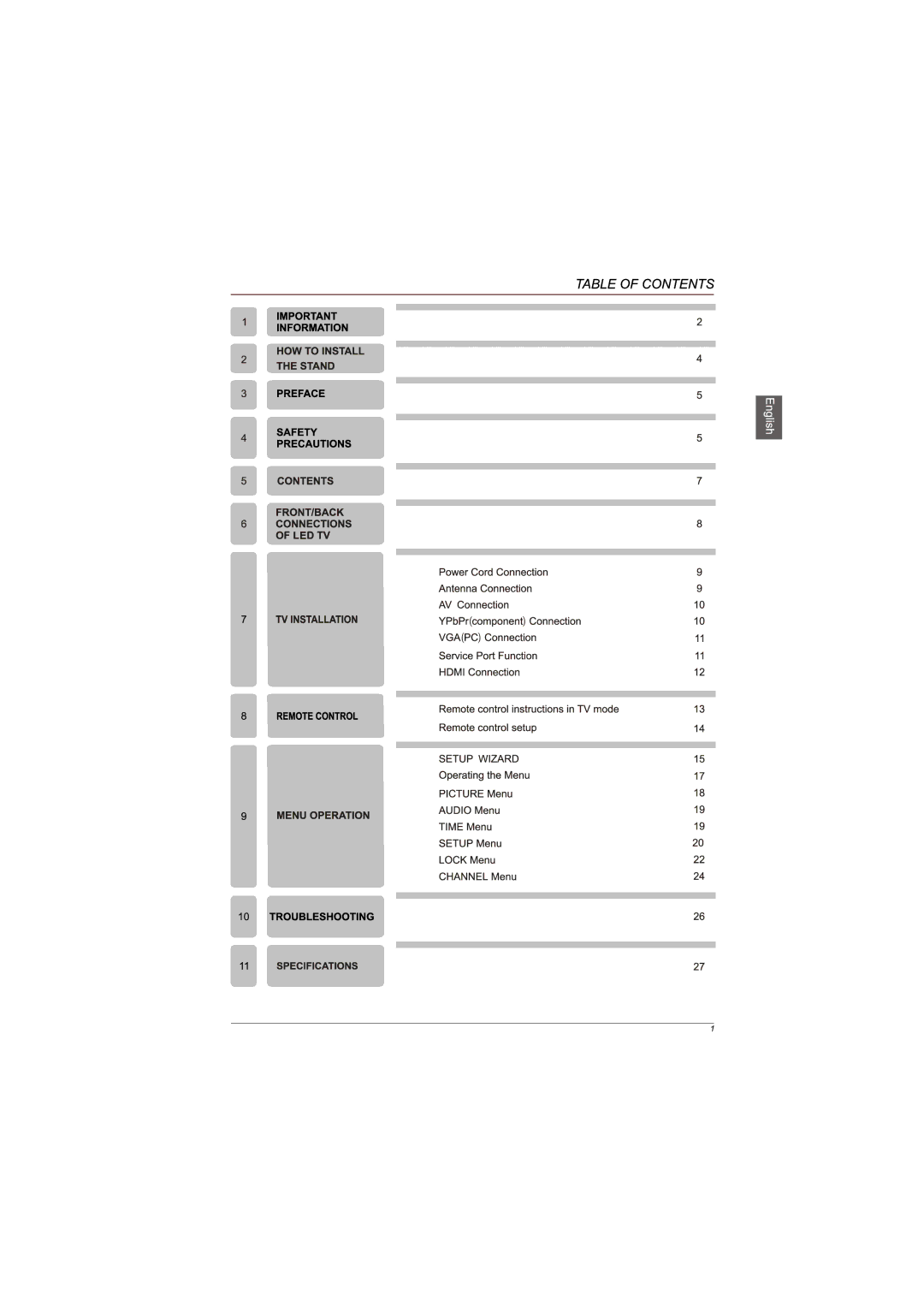 Westinghouse LD-4065 manual 