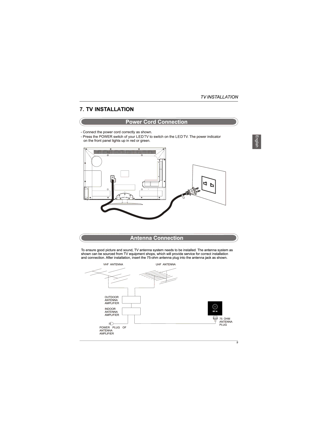 Westinghouse LD-4080 manual 