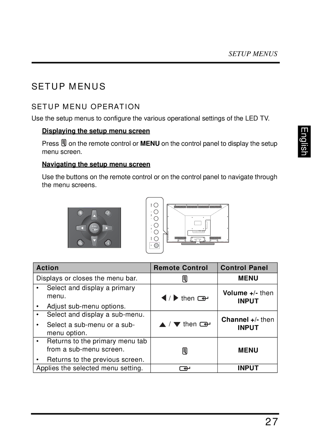 Westinghouse LD-4655VX manual Setup Menus, Setup Menu Operation 