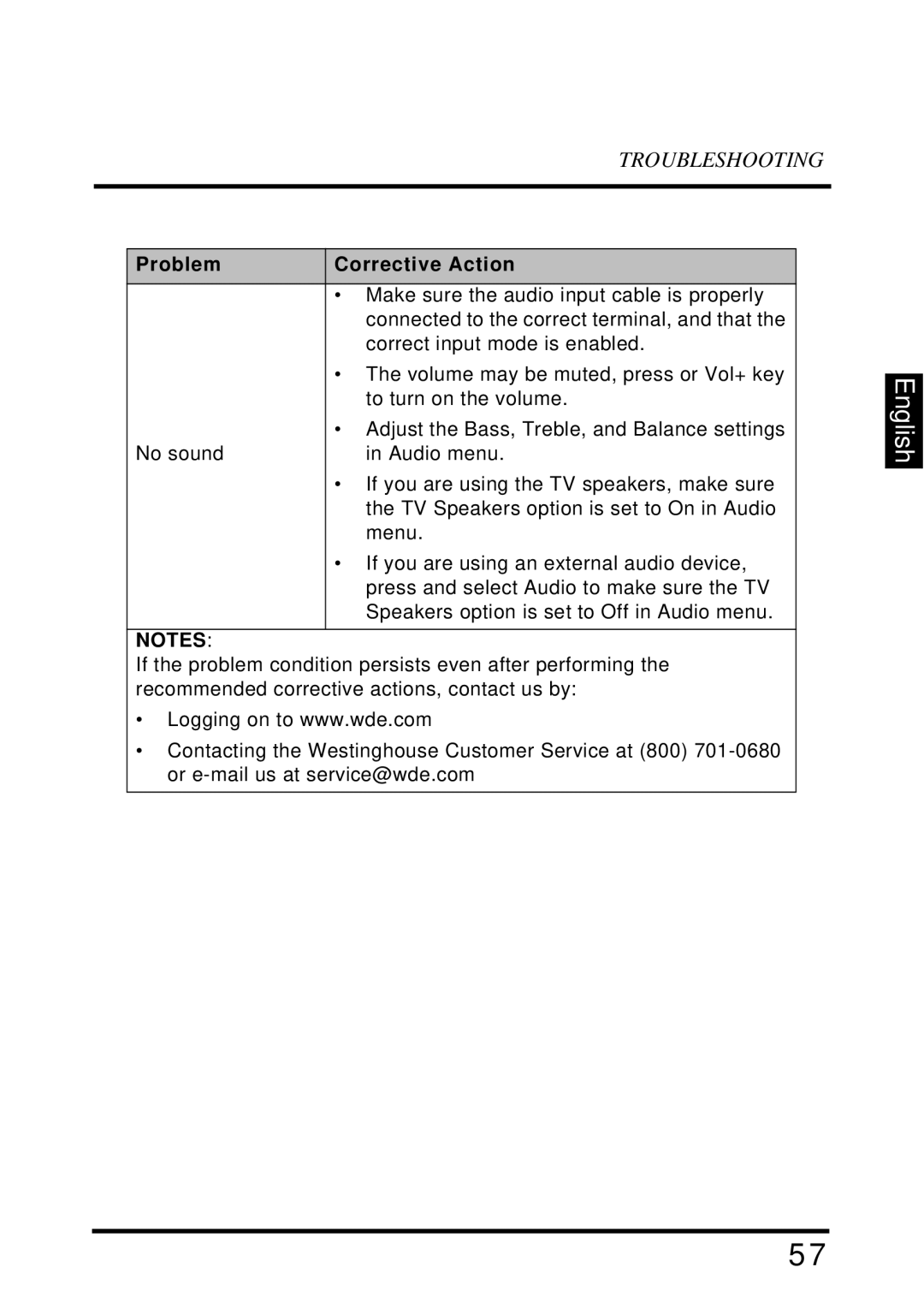 Westinghouse LD-4655VX manual Make sure the audio input cable is properly 