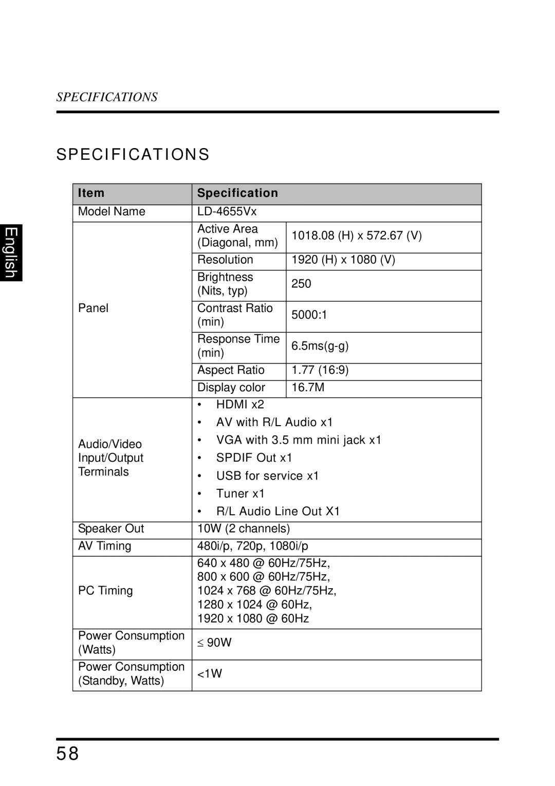 Westinghouse LD-4655VX manual Specifications 