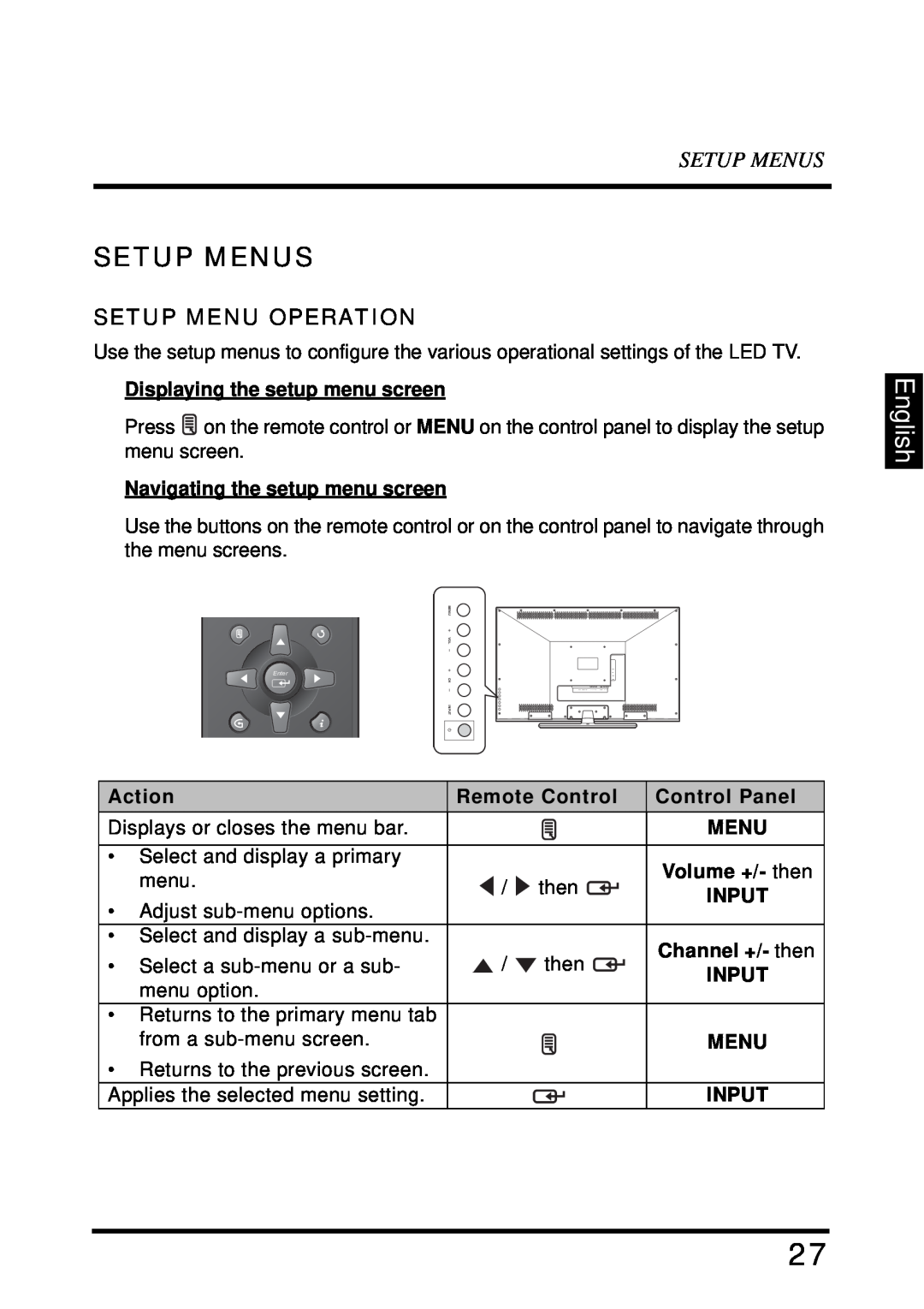 Westinghouse LD-4680 user manual Setup Menus, English, Setup Menu Operation 