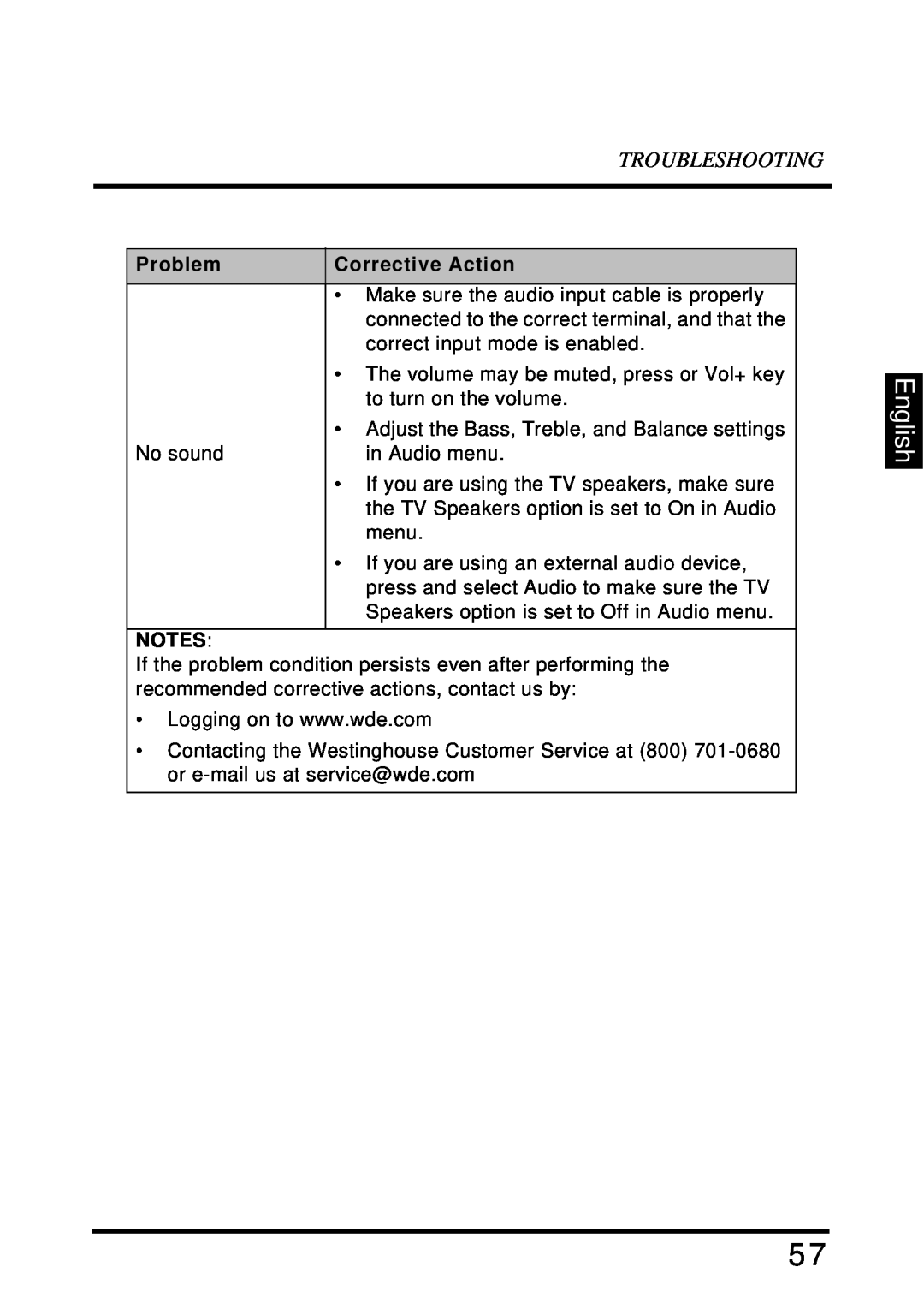 Westinghouse LD-4680 user manual English, Troubleshooting 